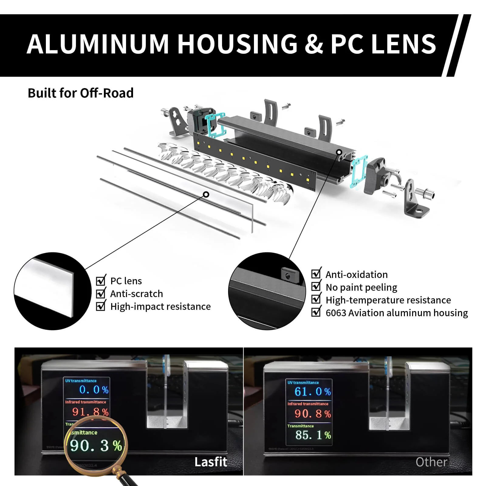 22 Inch Off-Road LED Light Bars Bumper Grille Combo Flood Spot Single Row - LASFIT - Image 15