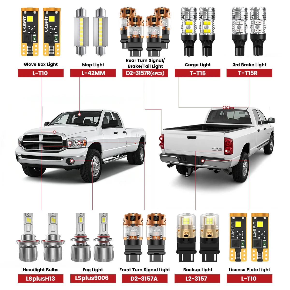 Fit for 2006-2009 Ram 2500/3500 The Brightest LED Bulbs Upgrade