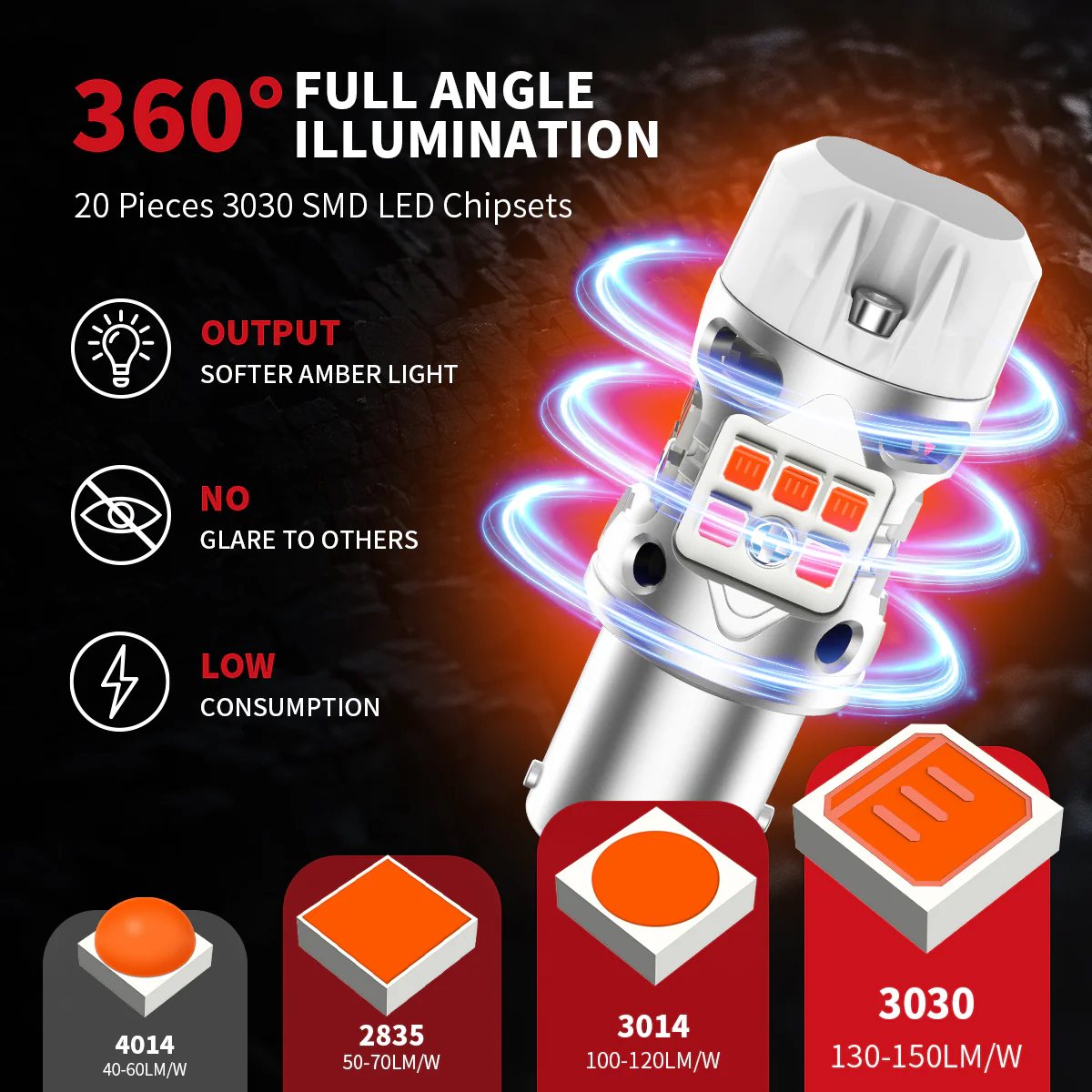 Fit for 2007-2014 Honda CR-V LED Bulbs H4 Exterior Interior Bulbs Plug n Play - Image 18