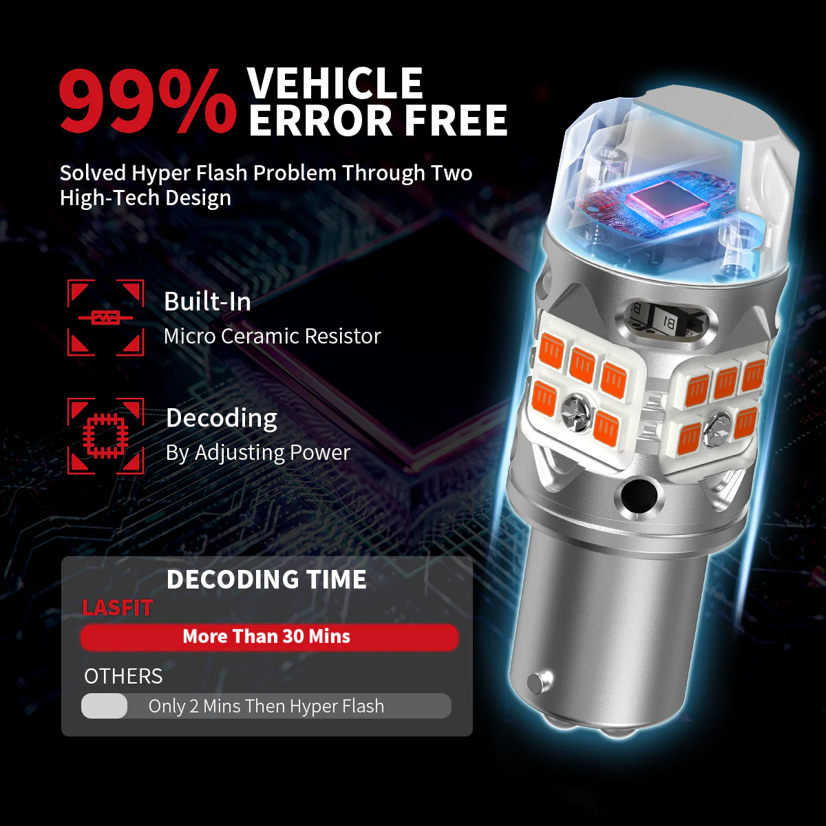 Fit for 2007-2014 Honda CR-V LED Bulbs H4 Exterior Interior Bulbs Plug n Play - Image 20
