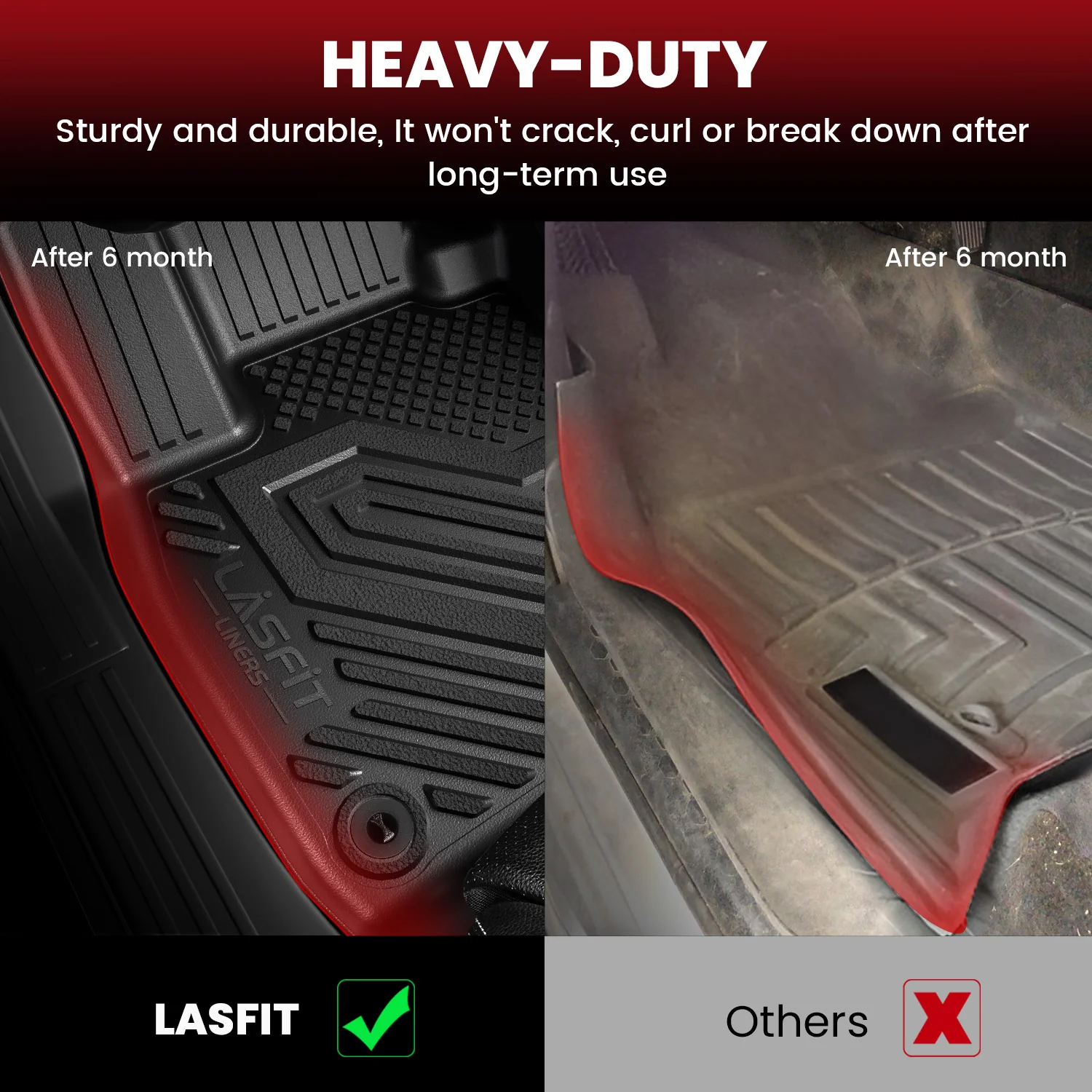 Fit for 2007-2016, 2017(1st Gen) Jeep Compass Floor Mats & Cargo Mat - Image 4