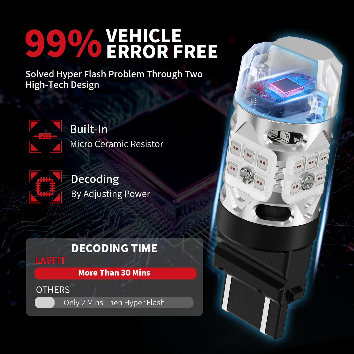 Fit for 2010-2013 Chevrolet Camaro H13 LED Bulbs Exterior Interior Lights - Image 17