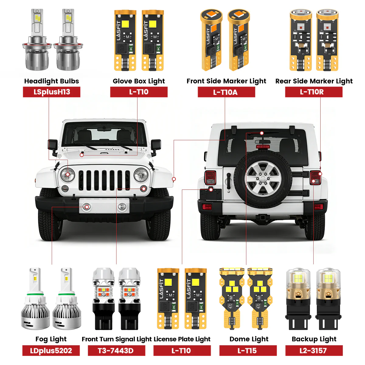 Fit for 2010-2017 Jeep Wrangler The Brightest LED Bulbs Upgrade