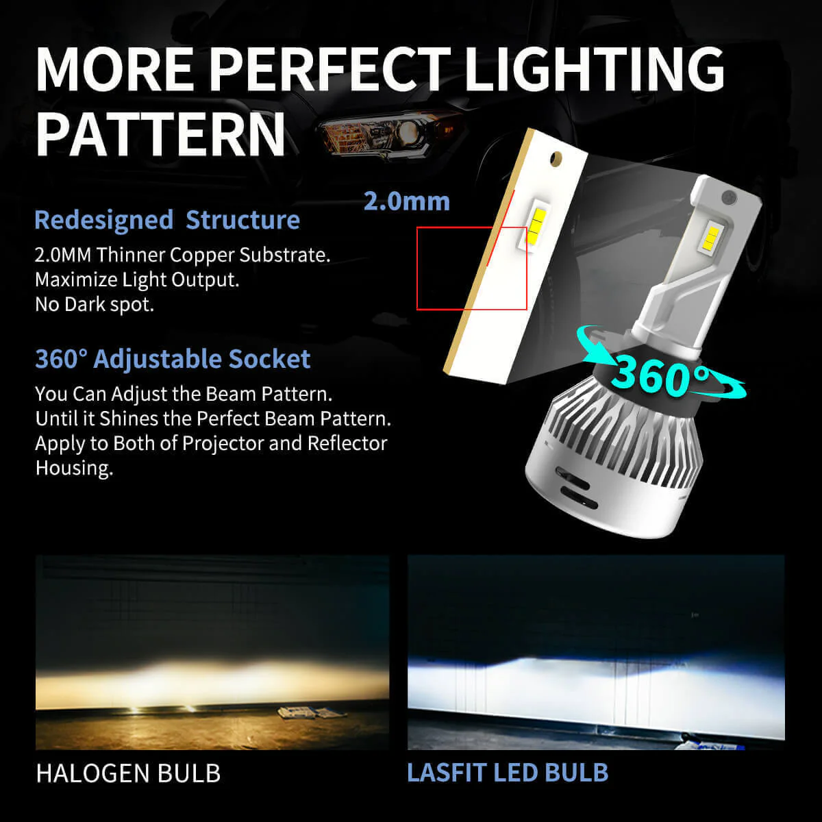 60W D2S D2R D4S D4R LA Plus Series | 6,000LM 6000K LED Bulbs - Image 5