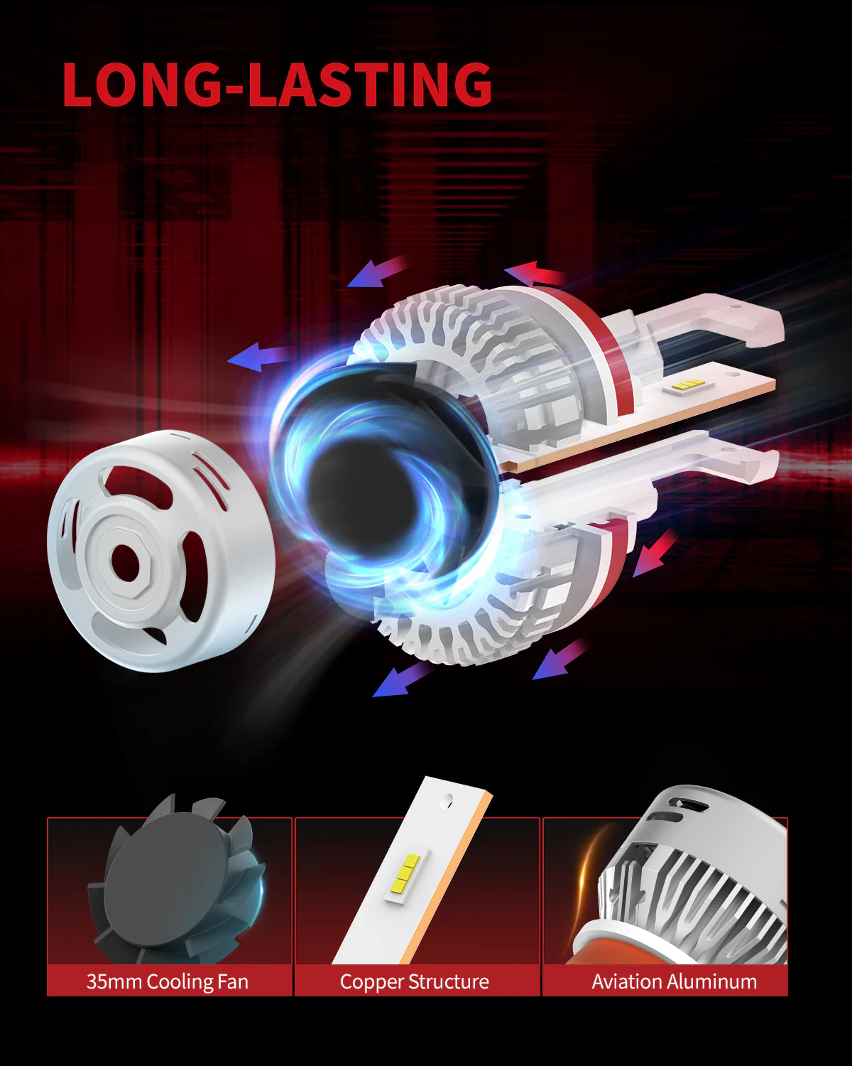 Fit for 2008 Mitsubishi Lancer LED 9006 Bulbs Exterior Interior Lights - Image 14