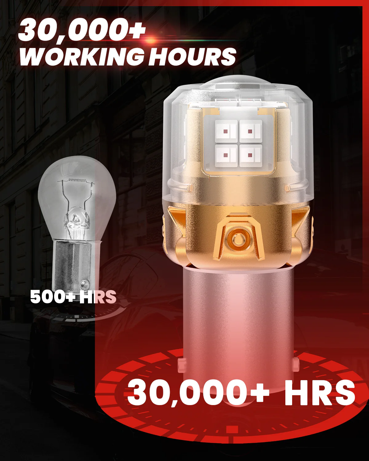 1156 1141 1003 LED Brake Tail Stop Parking Light Bulb | Brilliant Red (Don't Work for Trucks), 2 Bulbs | Upgraded L2 Series - Image 9