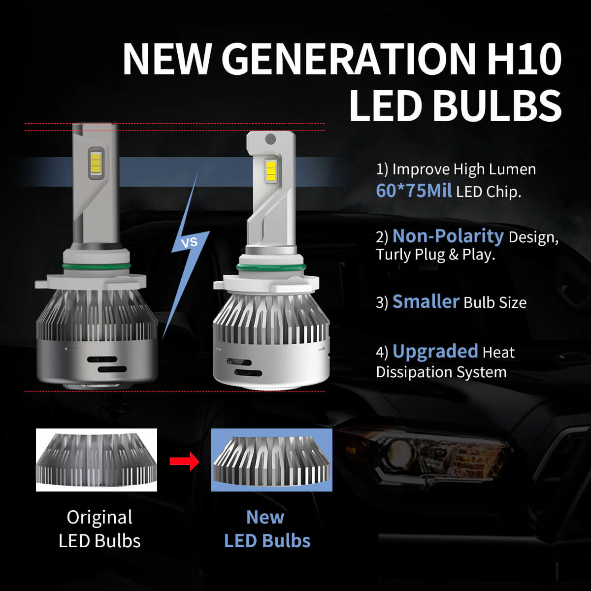 Custom Engineered for 2018-2020 Ford F-150 LED Bulbs Upgrade | Tested and Verified - Image 7