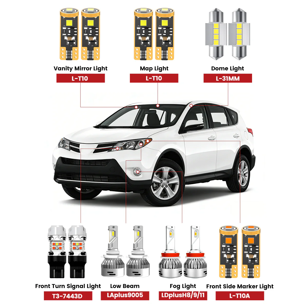 Fit for 2013-2015 Toyota RAV4 LED Bulbs Upgrade