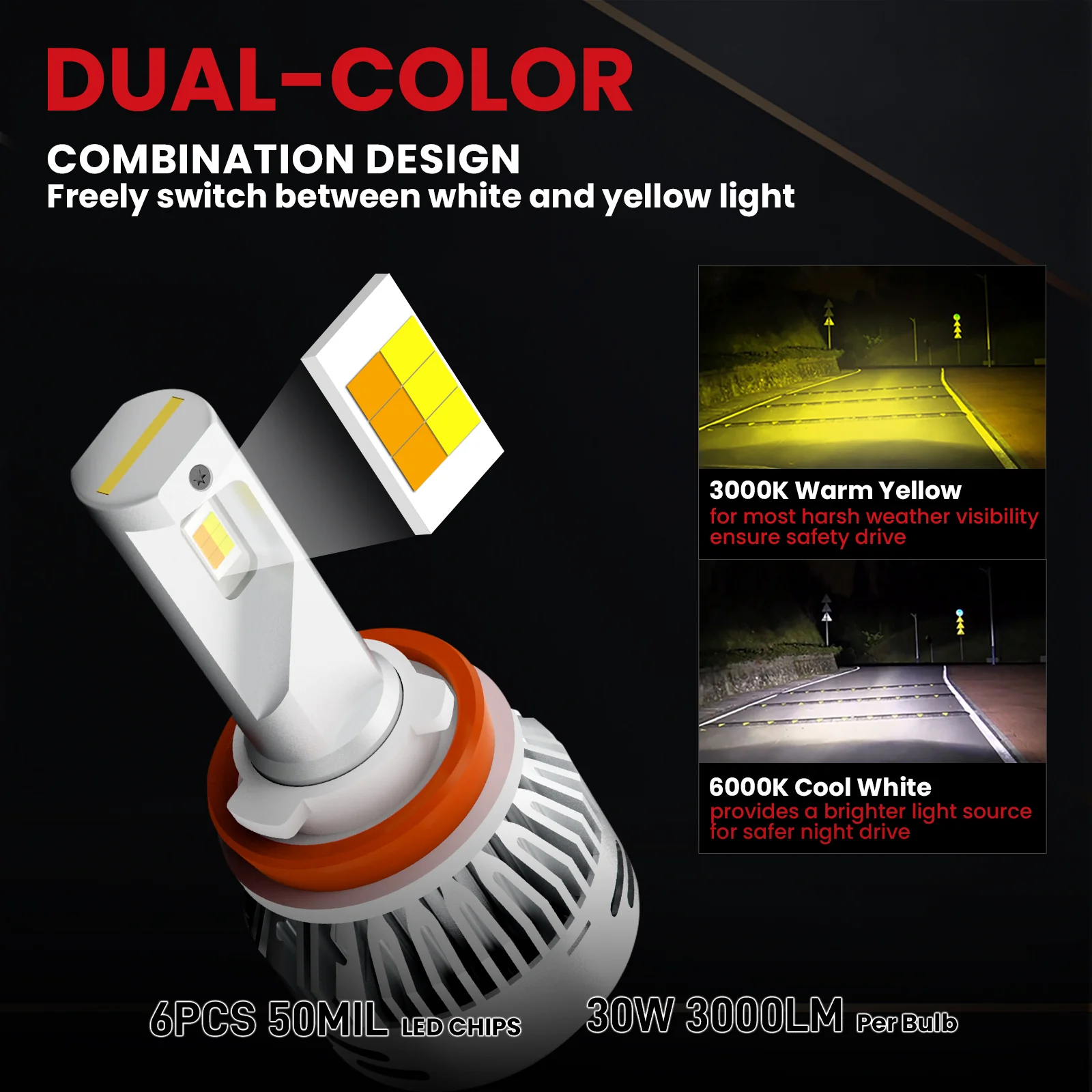 Fit for 2016-2021 Honda Civic Sedan Coupe Hatchback The Brightest LED Bulbs Upgrade | Tested and Verified - Image 23