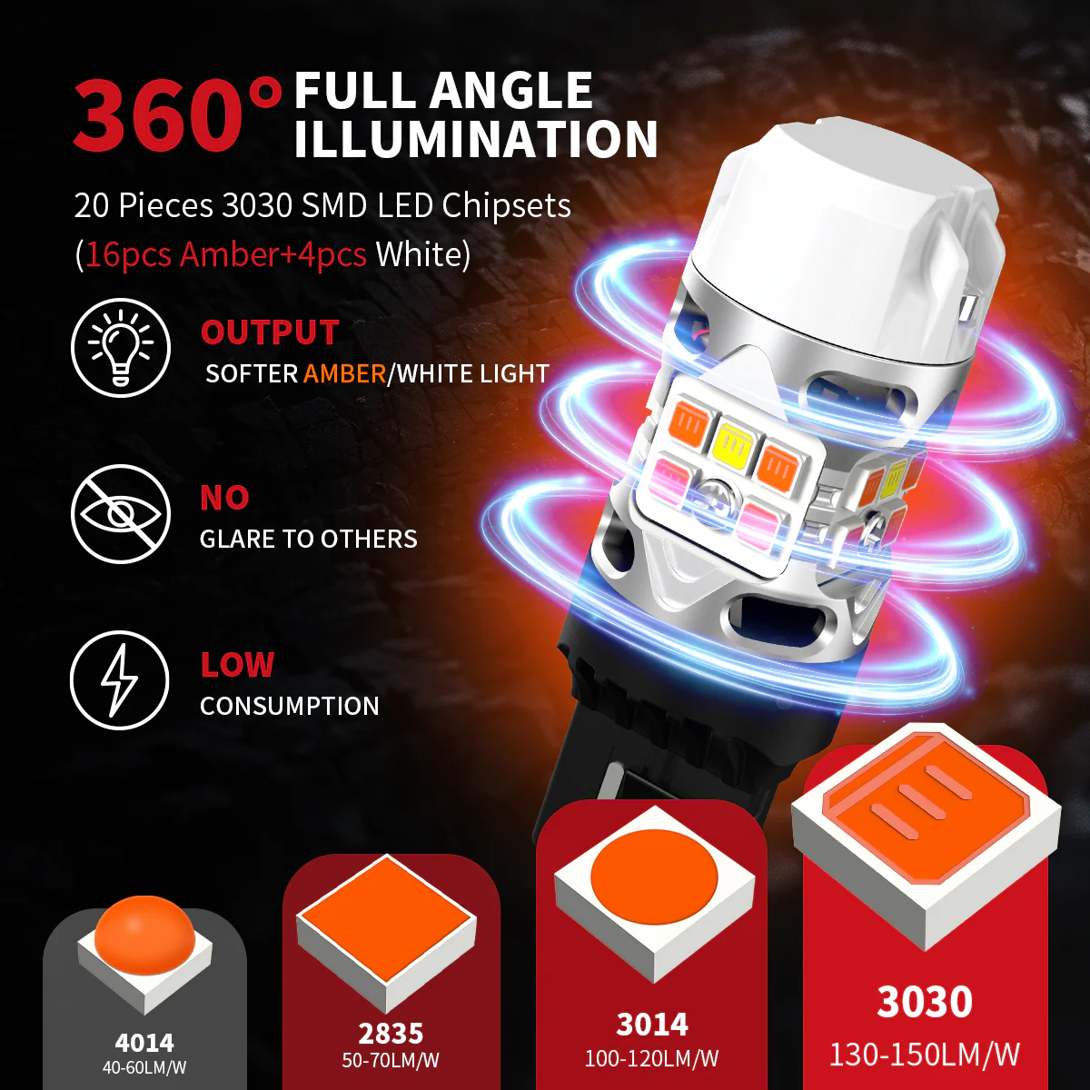 Fit for 2015-2019 Chevrolet Silverado 2500 3500 LED Bulbs Upgrade | Tested and Verified - Image 21