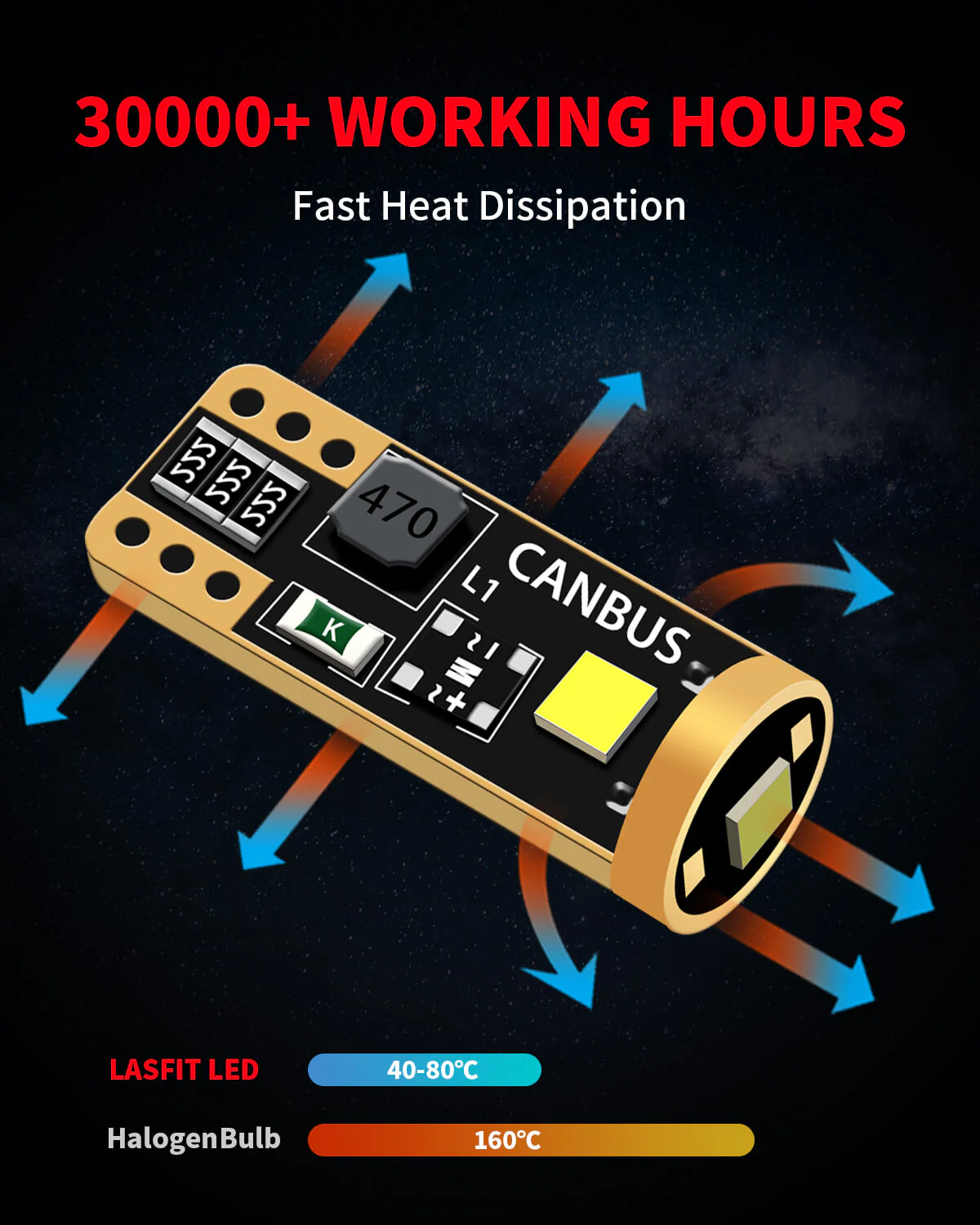 Fit for 2012-2015 Mercedes Benz M-Class ML350 ML550 Custom H7 LED Bulbs Exterior Interior Light - Image 25