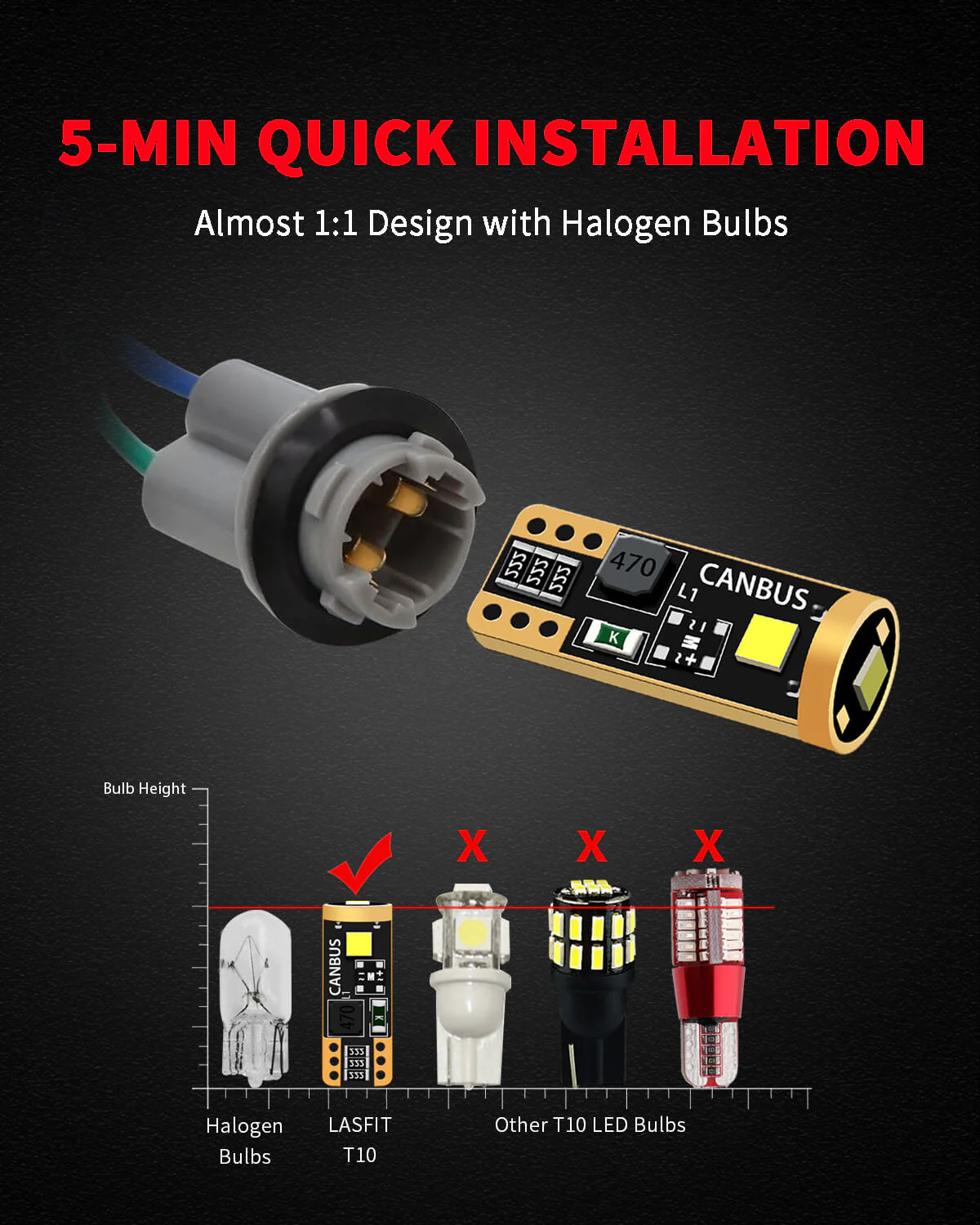 Fit for 2013-2015 Honda Pilot LED Bulbs Upgrade | Tested and Verified - Image 63