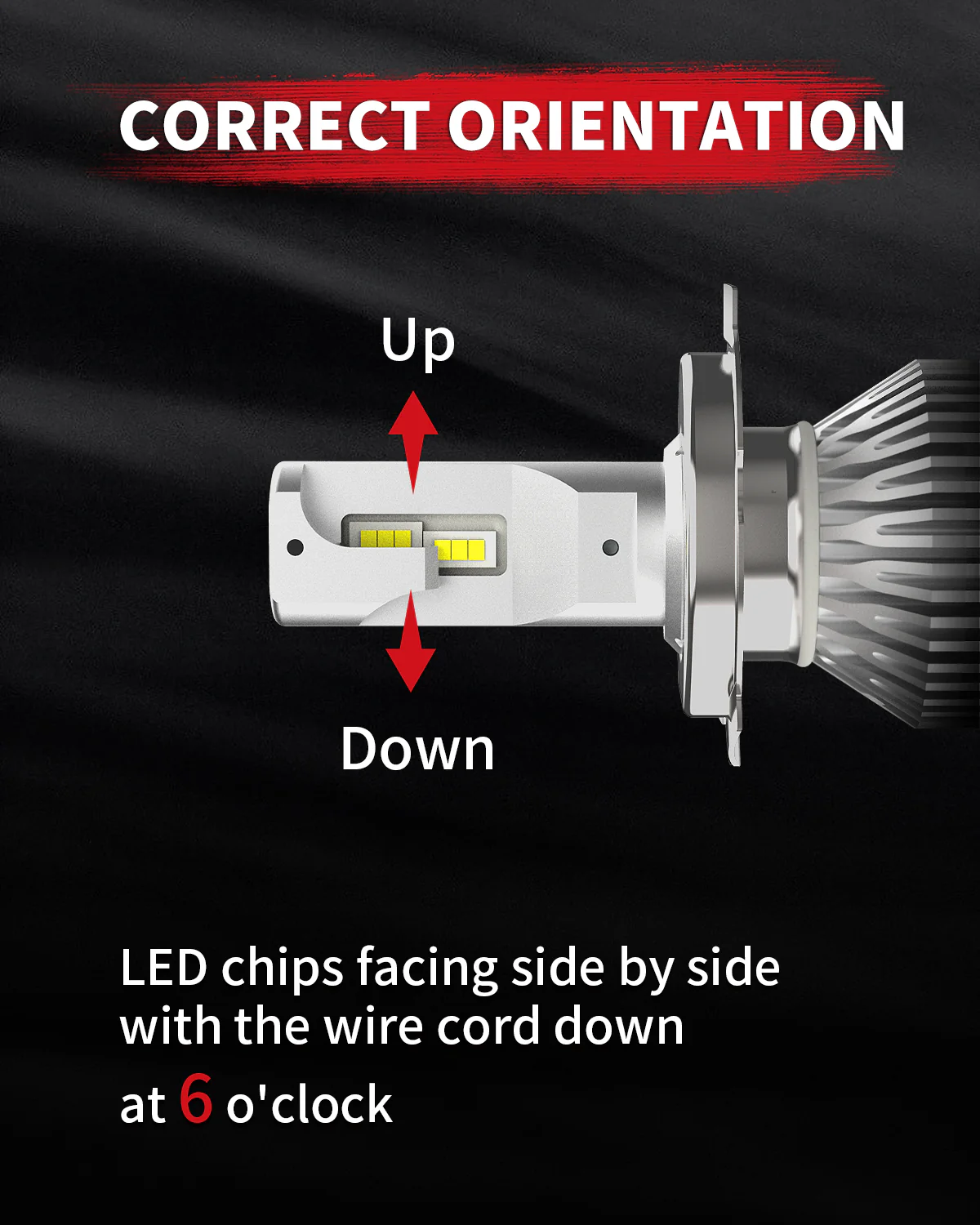 Custom Engineered for 2014-2017 Toyota Tundra LED Bulbs Upgrade - Image 62