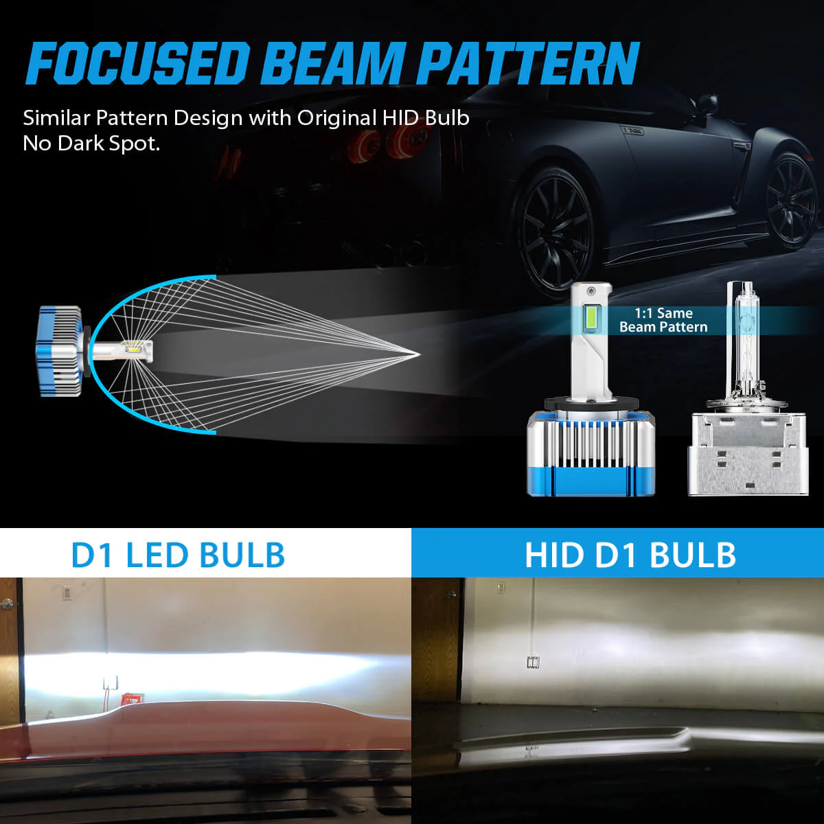100W D1S D1R D3S D3R LS Plus Series | 11,000LM 6000K LED Bulbs Not Plug and Play - Image 6
