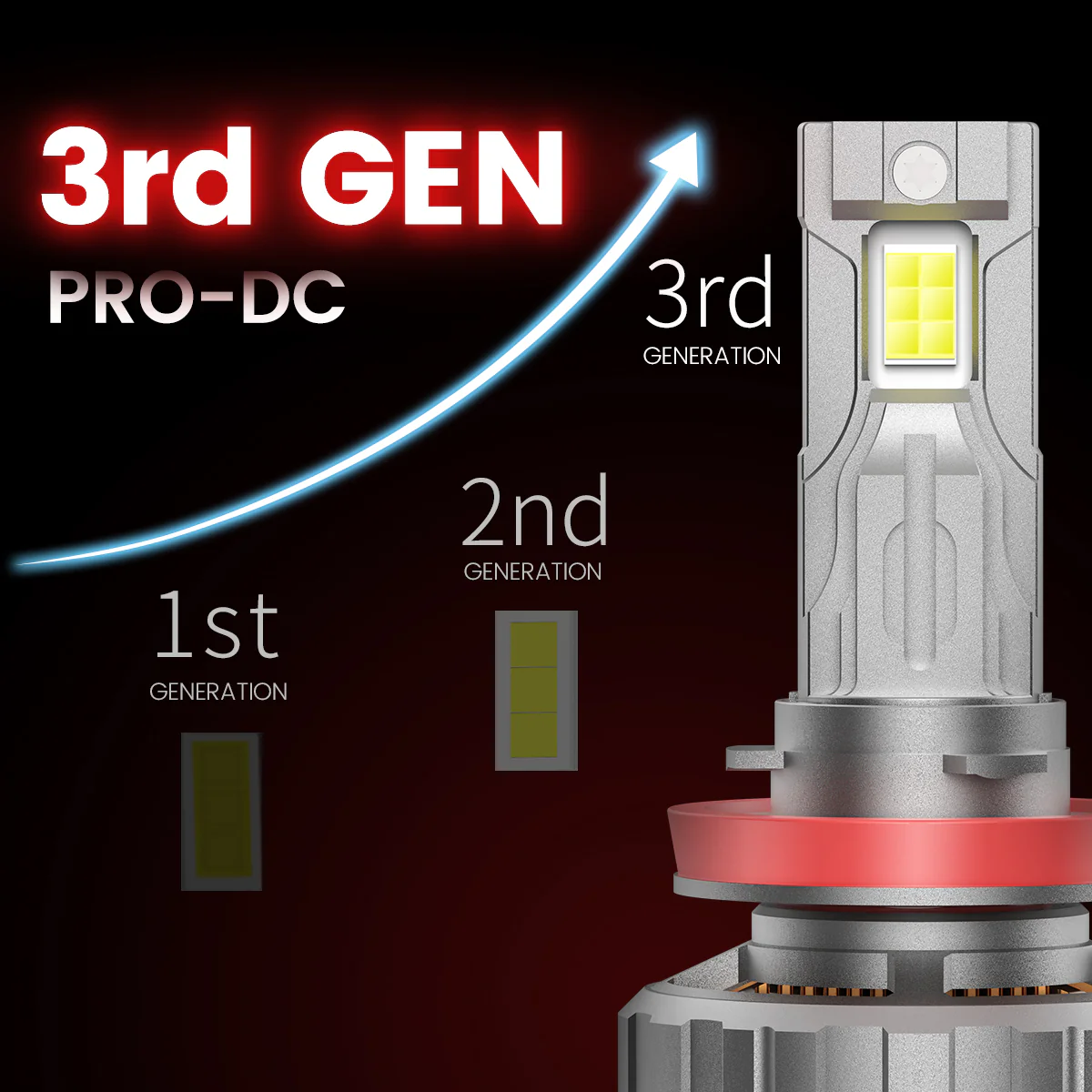 Custom Engineered for 2022-2026 Chevrolet Silverado 1500 WT Custom Trail Boss LED Bulbs Upgrade | Tested and Verified - Image 32