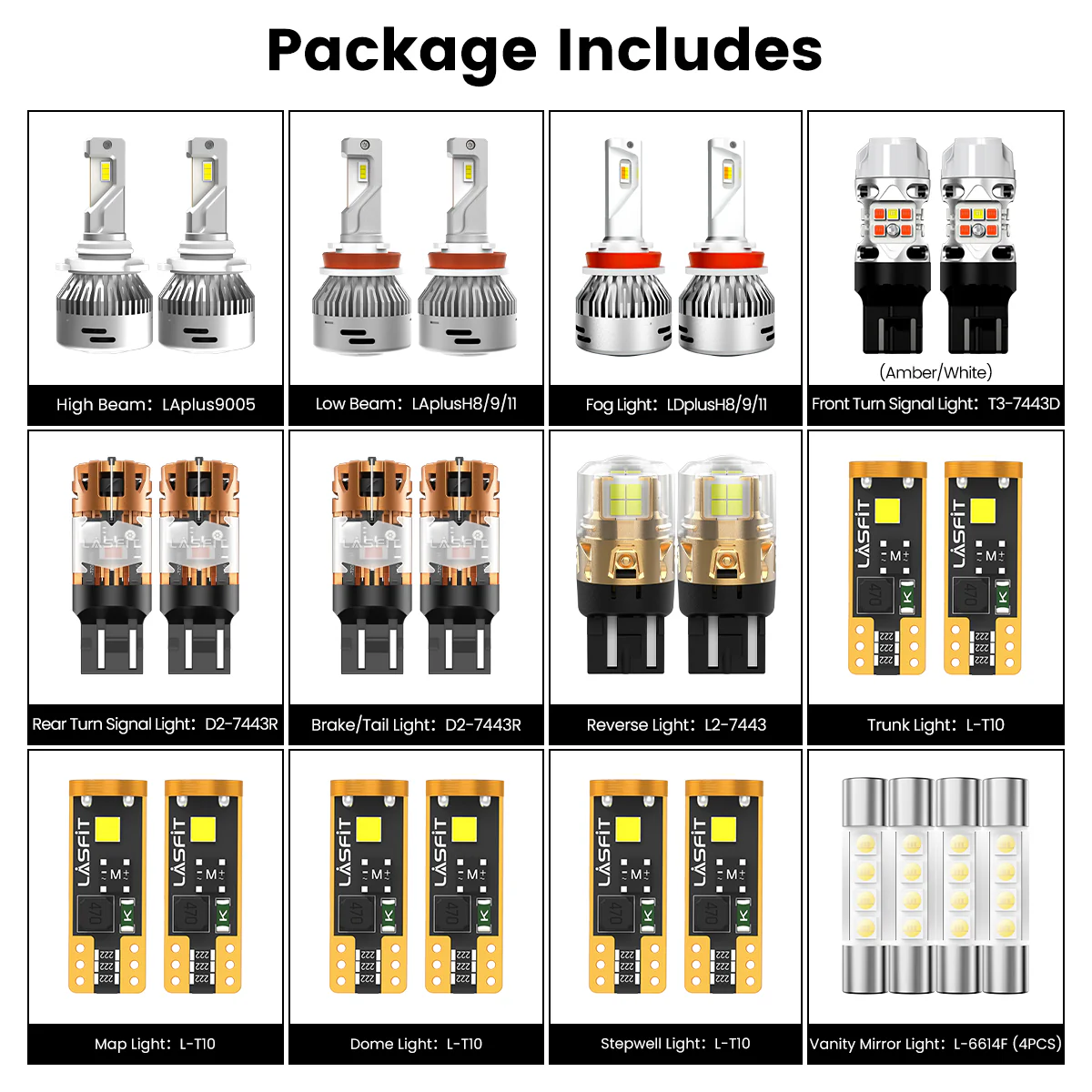 Fit for 2016-2018 Honda Pilot LED Bulbs Upgrade | Tested and Verified - Image 2