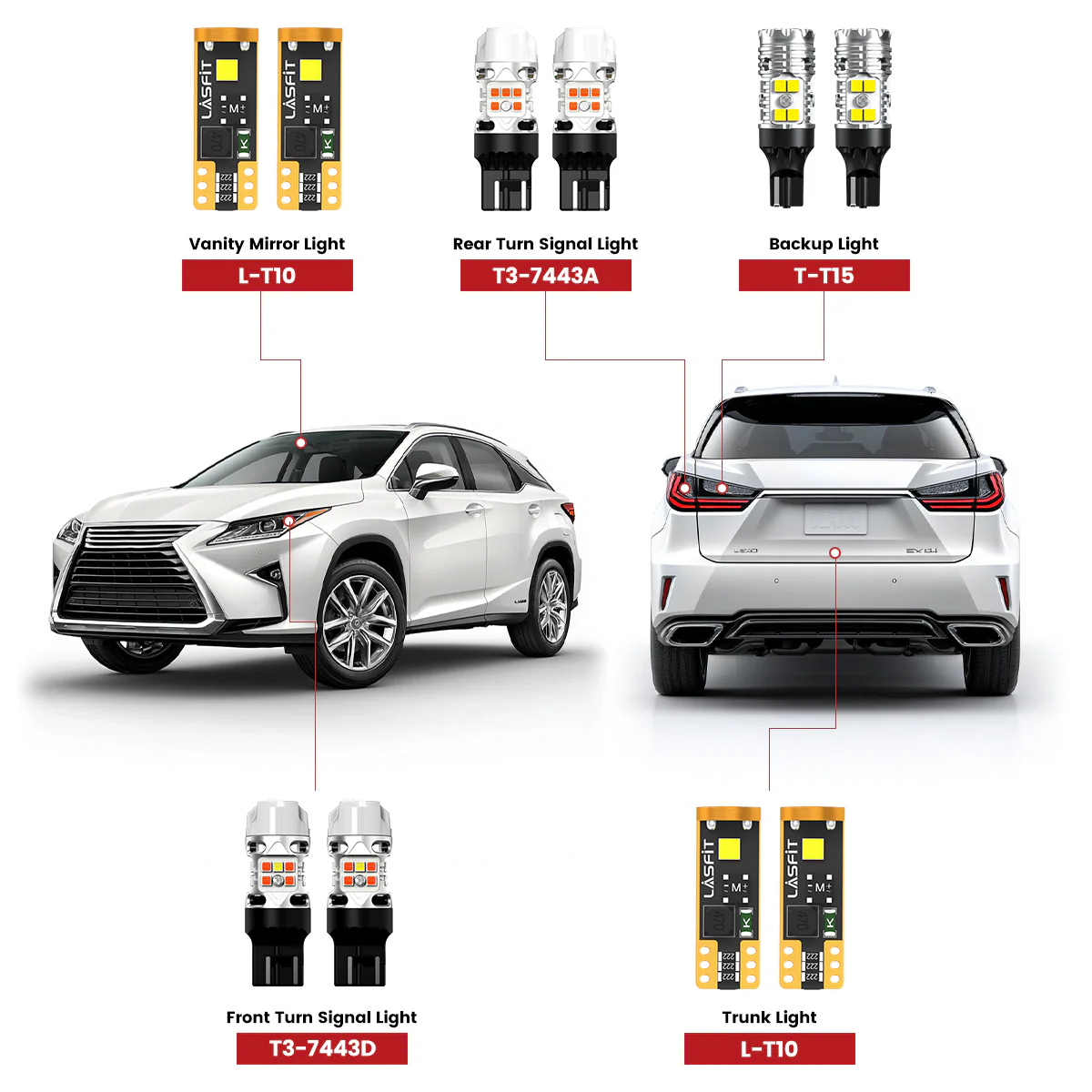 Fit for 2016-2019 Lexus RX LED Bulbs Upgrade | Tested and Verified