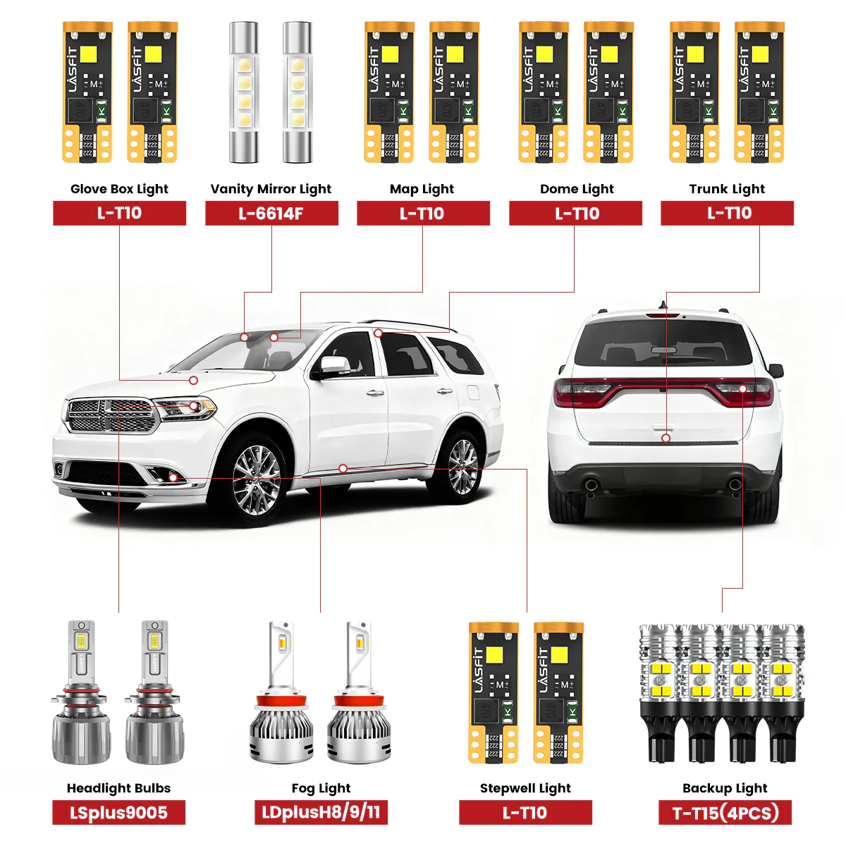 Fit for 2016-2020 Dodge Durango The Brightest LED Bulbs Upgrade | Tested and Verified