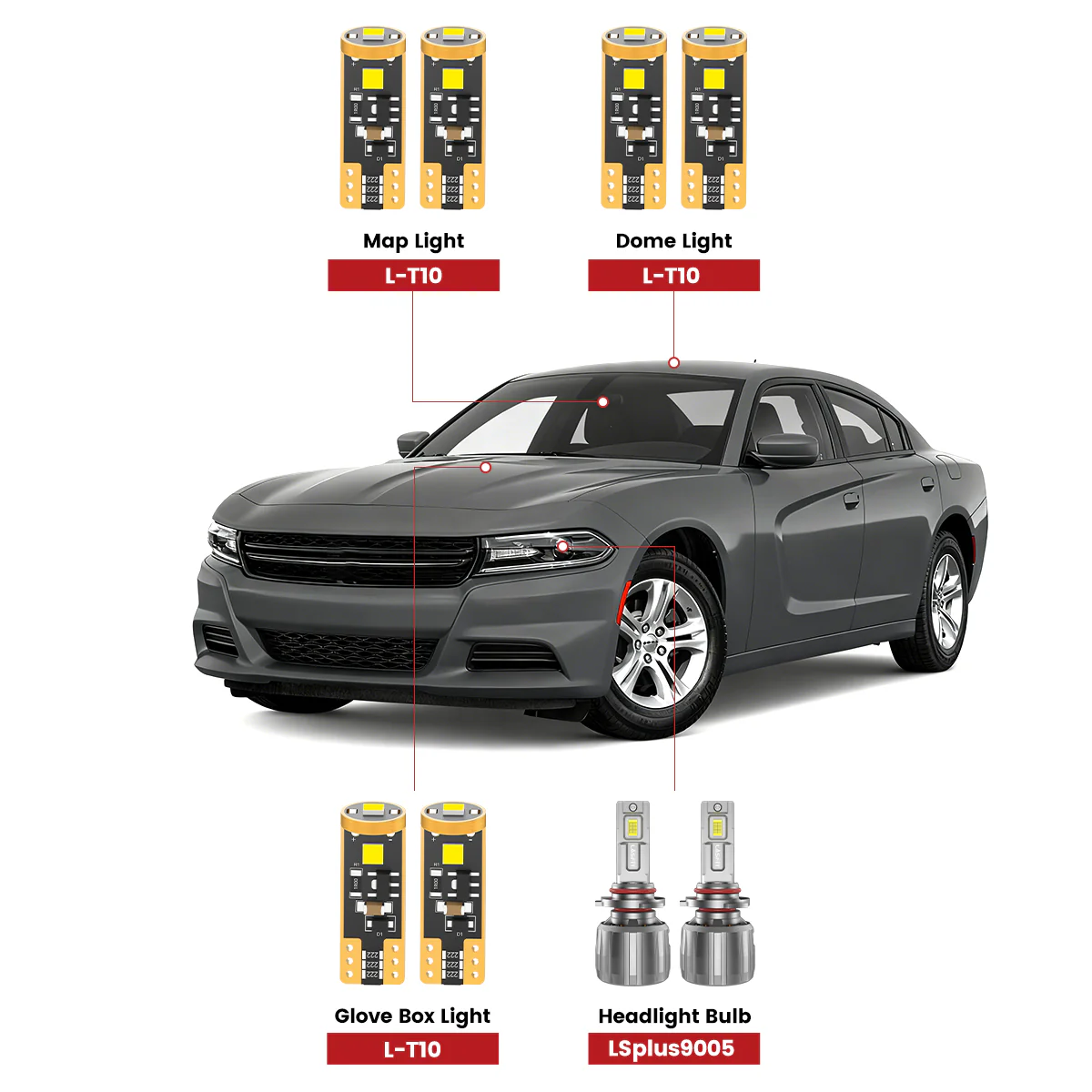 Fit for 2015-2022 Dodge Charger The Brightest LED Bulbs Upgrade | Tested and Verified