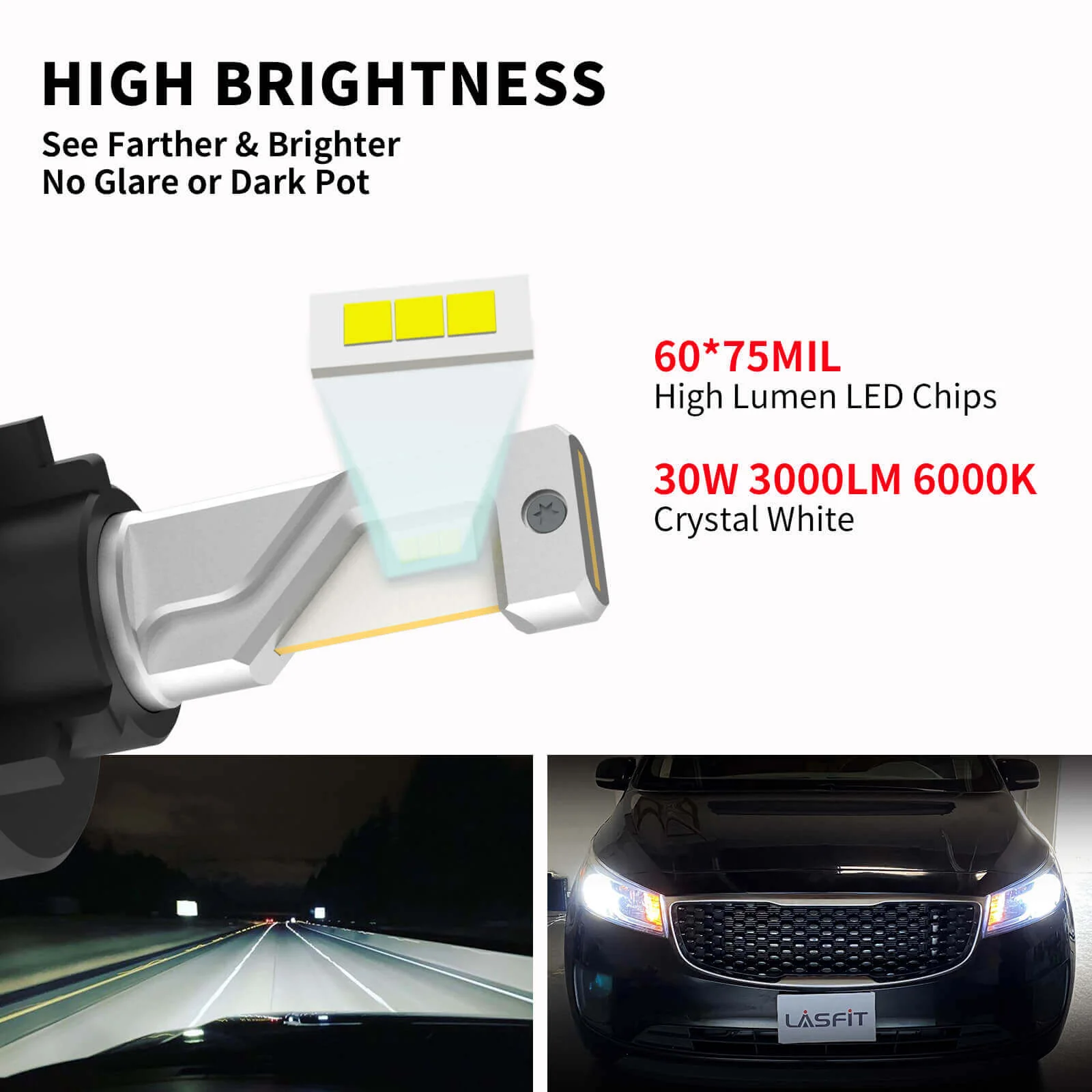 Fit for Kia Hyundai H7 LED Bulb Custom Retainer Adapter | Pro-HK7, 2 Bulbs - Image 3