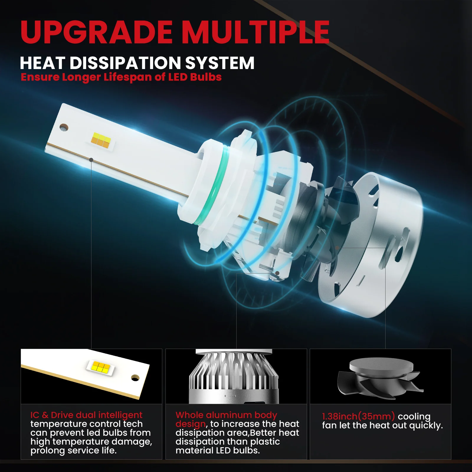 Fit for 2021-2023 Kia Seltos The Brightest LED Bulbs Upgrade | Tested and Verified - Image 19