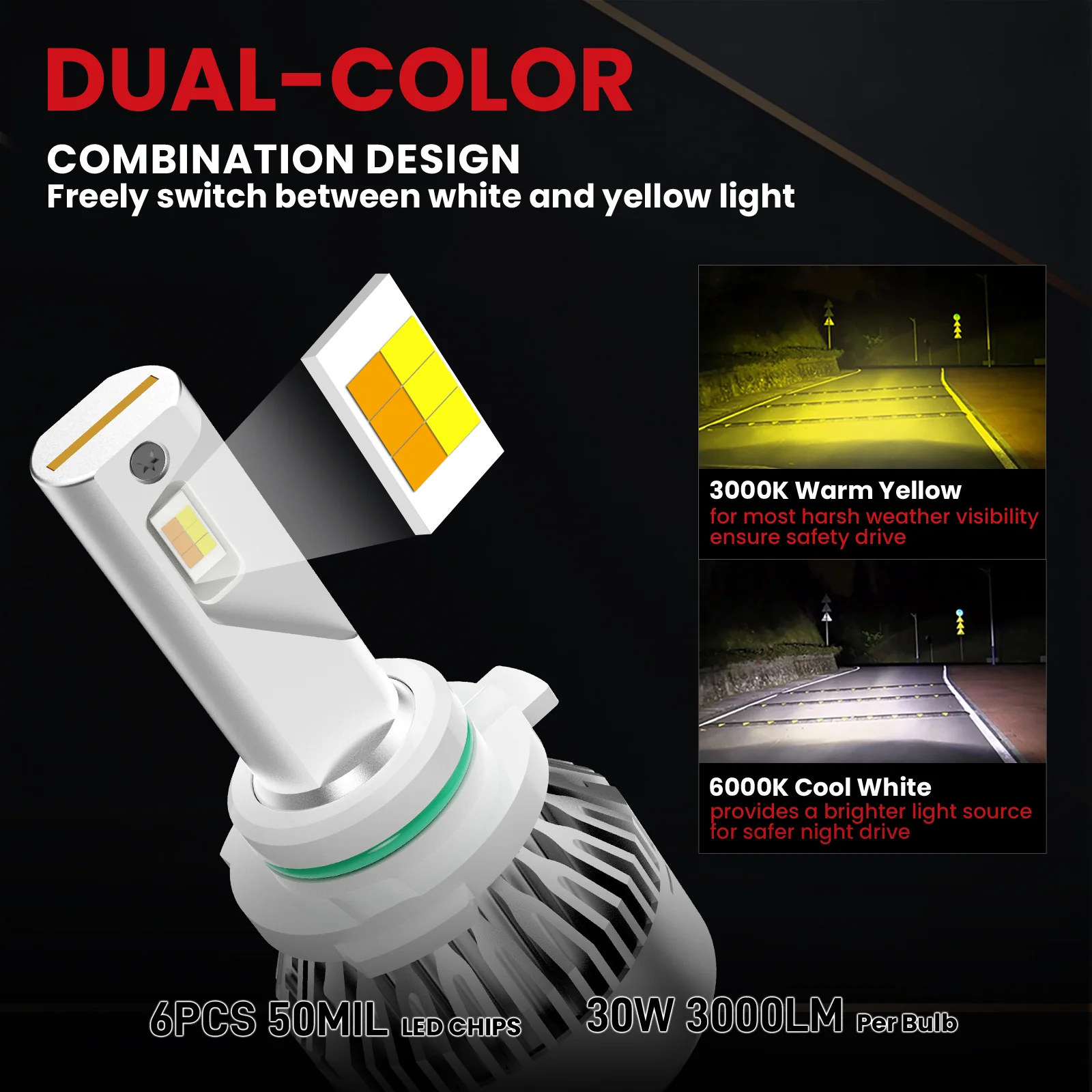 Fit for 2021-2023 Kia Seltos The Brightest LED Bulbs Upgrade | Tested and Verified - Image 17
