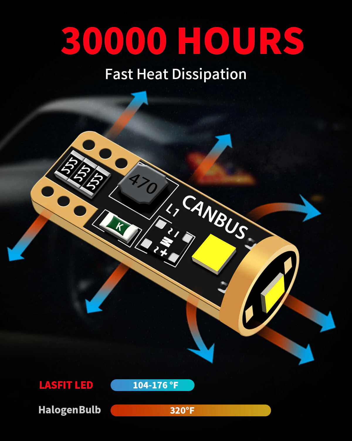 Fit for 2017-2019 Mercedes Benz GLS-Class GLS450 GLS550 Custom H7 LED Bulbs Plug n Play - Image 28