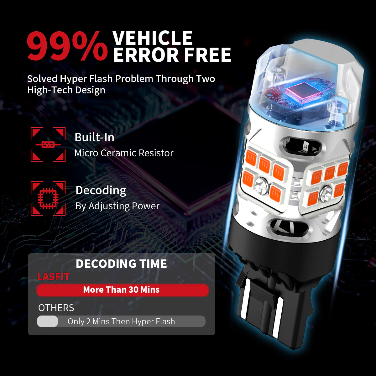 Fit for 2019 Ford Escape The Brightest LED Bulbs Upgrade | Tested and Verified - Image 47
