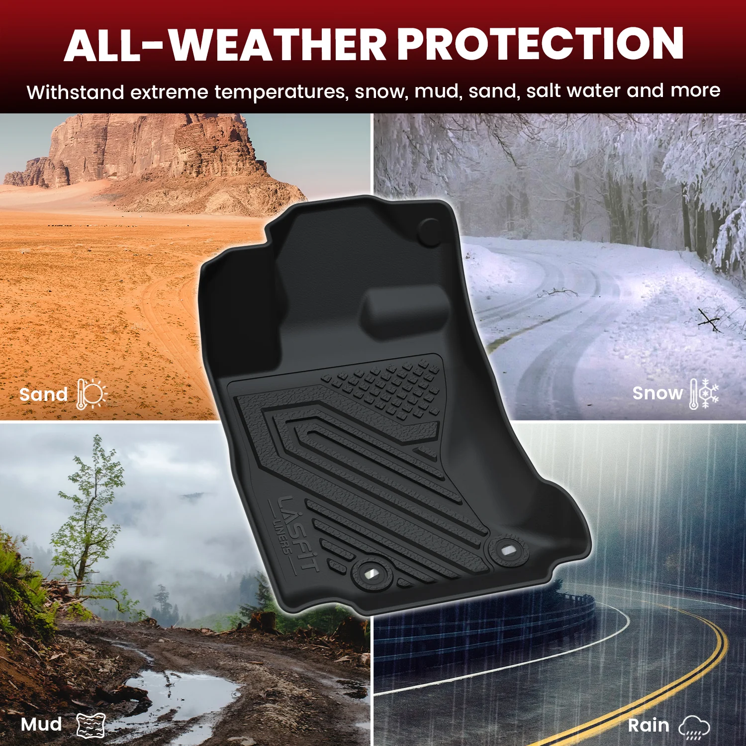 Fit for 2020-2025 Subaru Outback Floor Mats or Cargo Mat - Image 13