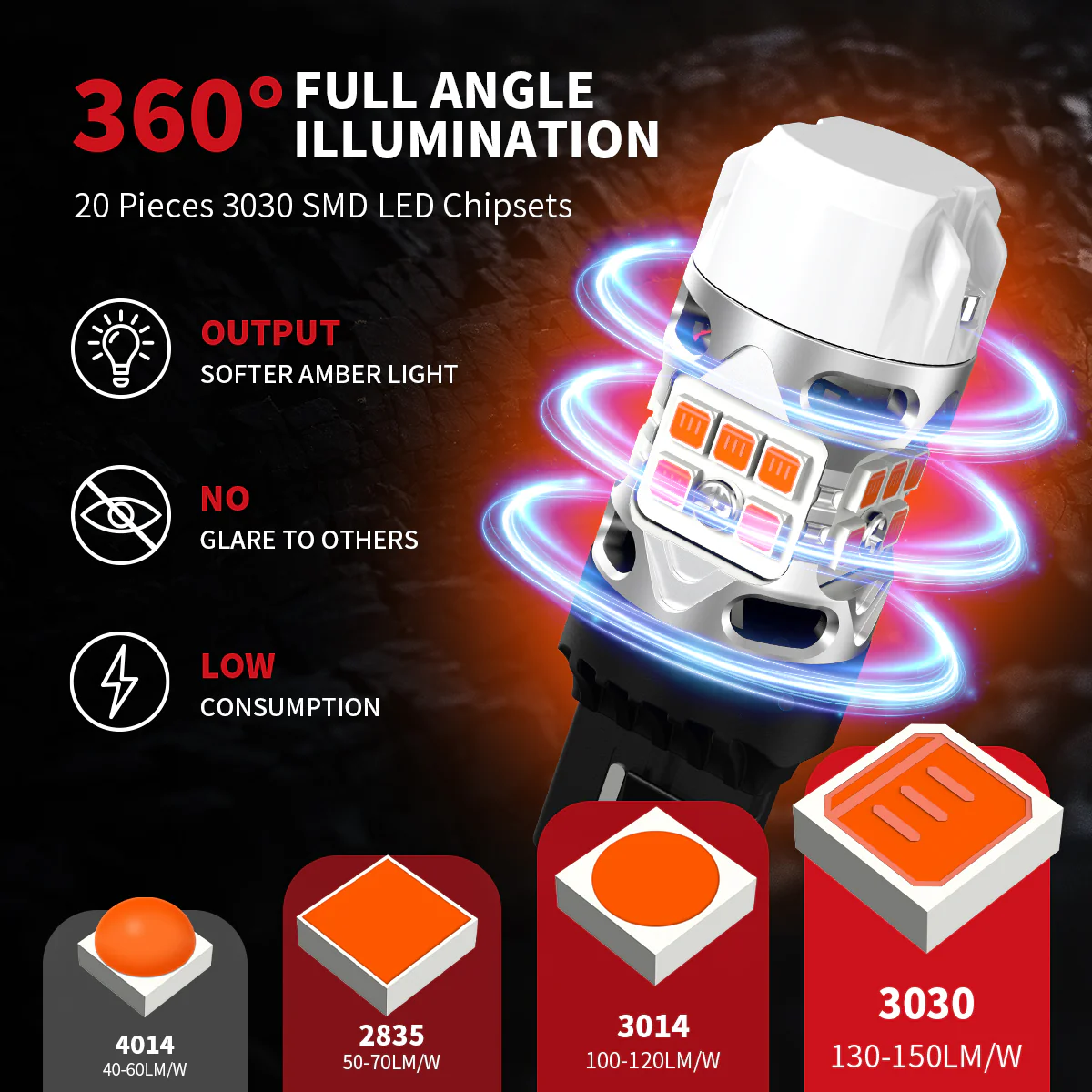 Fit for 2019-2026 Chevrolet Silverado 1500 LT RST High Country LED Exterior Lights Upgrade | Tested and Verified - Image 8