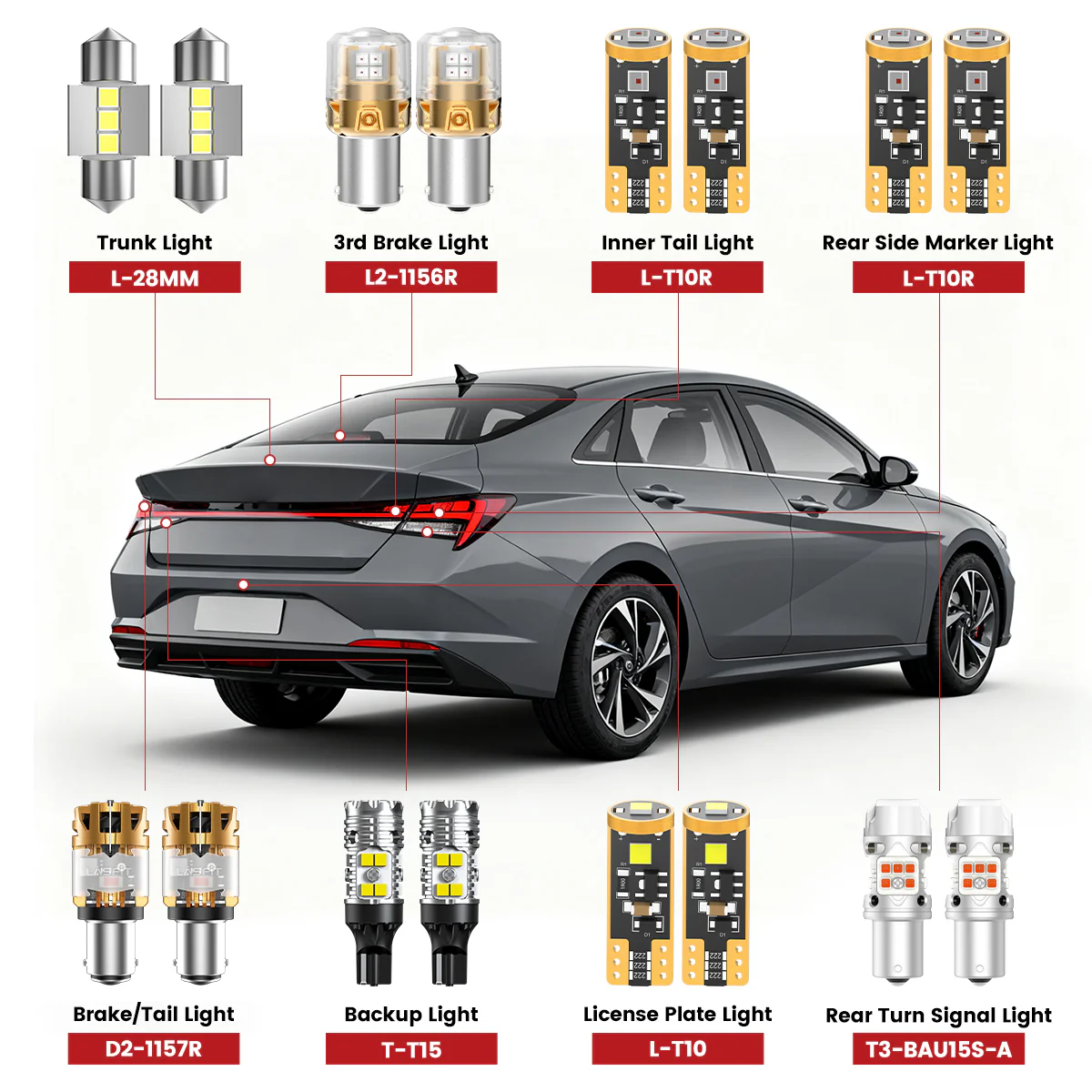 Fit for 2021-2023 Hyundai Elantra The Brightest LED Bulbs Upgrade | Tested and Verified - Image 2