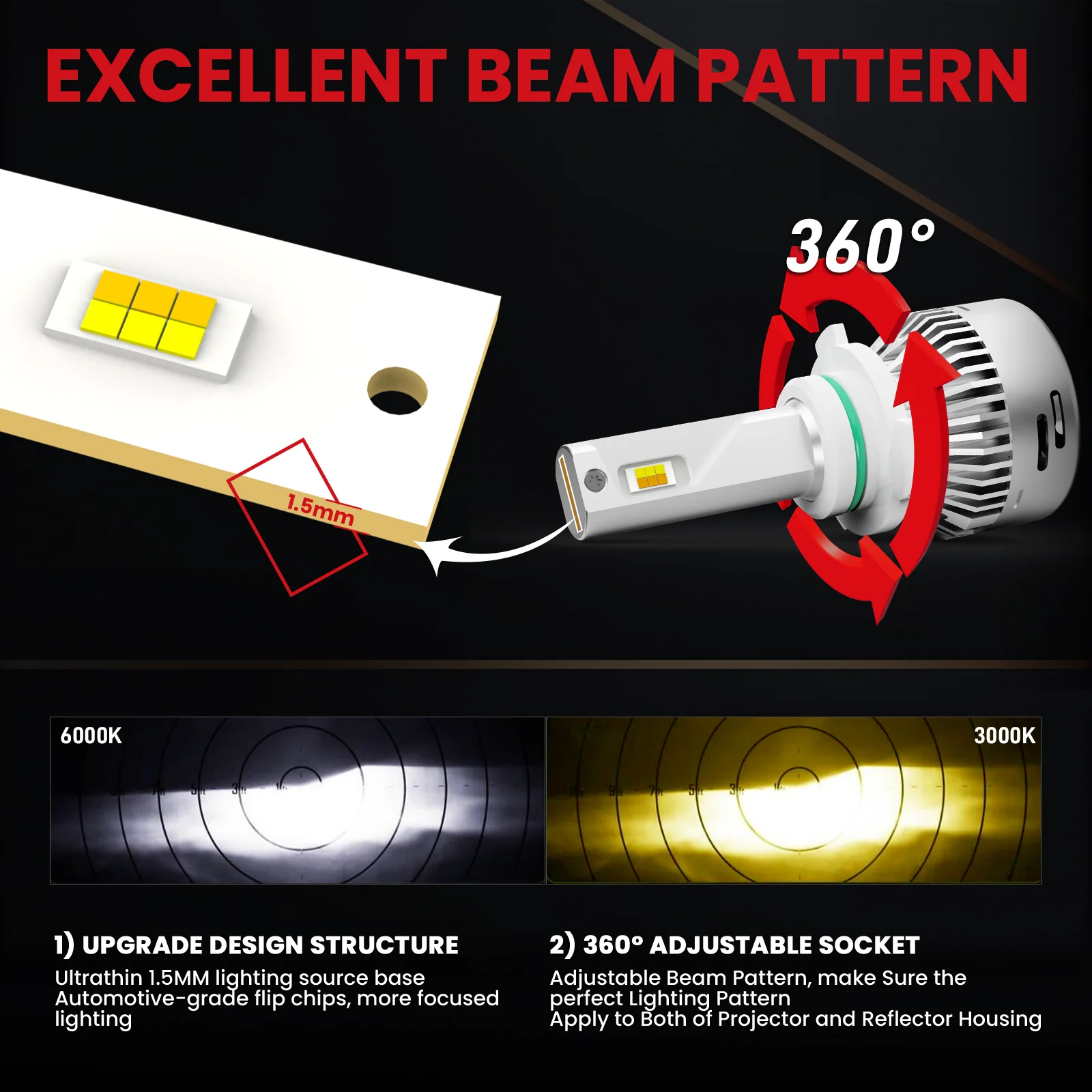 Fit for 2021-2023 Kia Seltos The Brightest LED Bulbs Upgrade | Tested and Verified - Image 18
