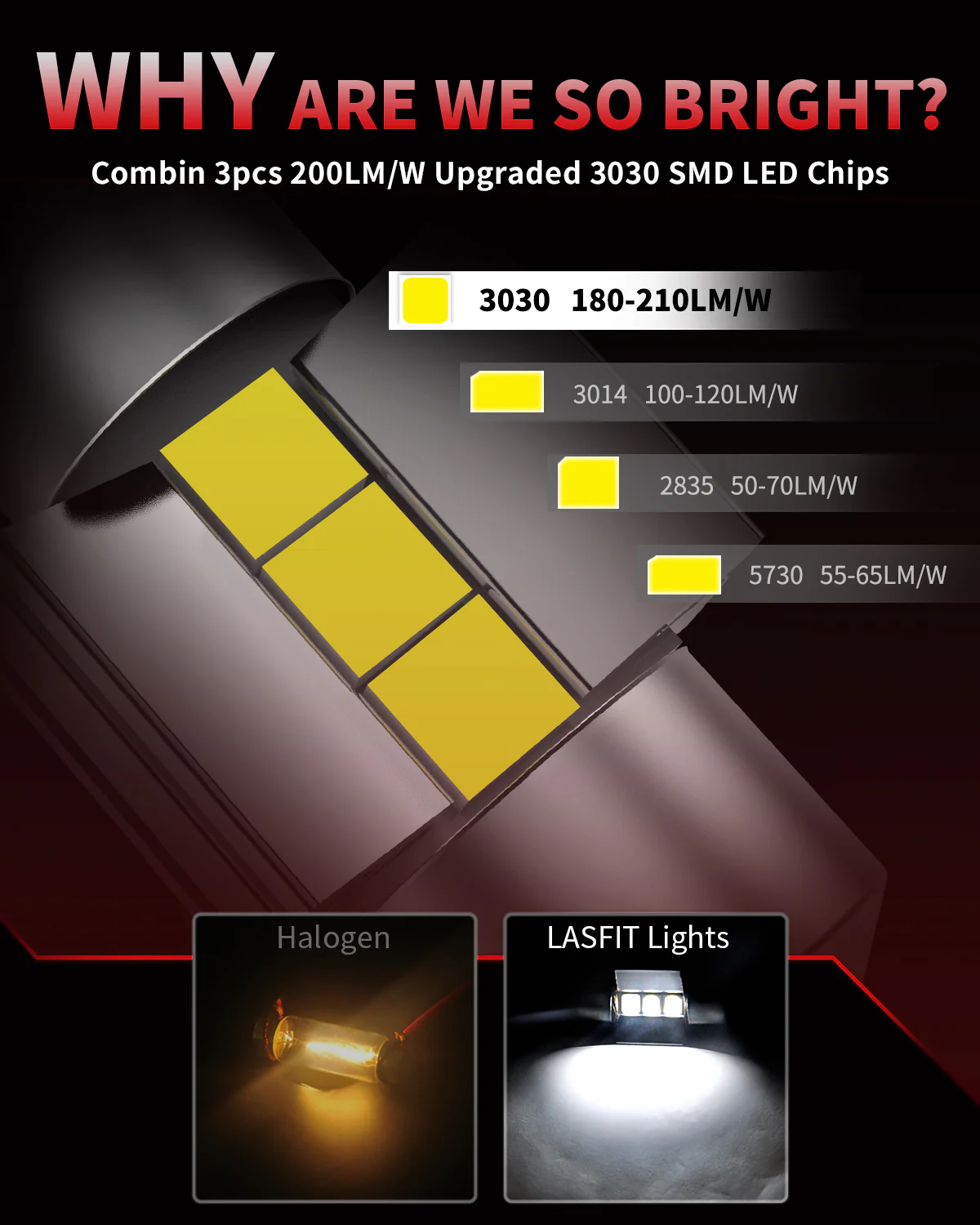 Fit for 2021-2024 Kia K5 LED Exterior Interior Lights Upgrade | Tested and Verified - Image 30