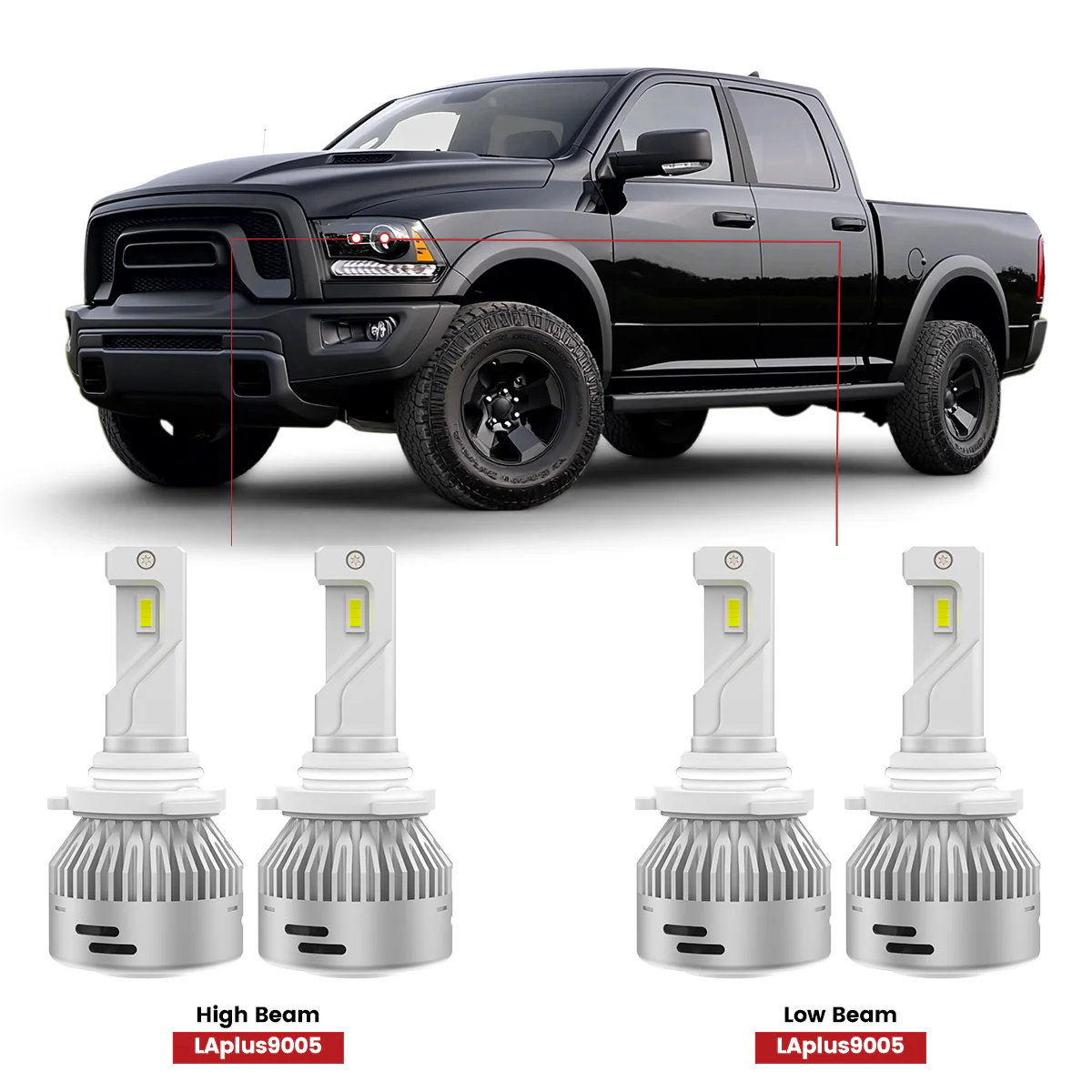 Fit for 2019-2024 Ram 1500 Classic LED Bulbs Upgrade | Tested and Verified