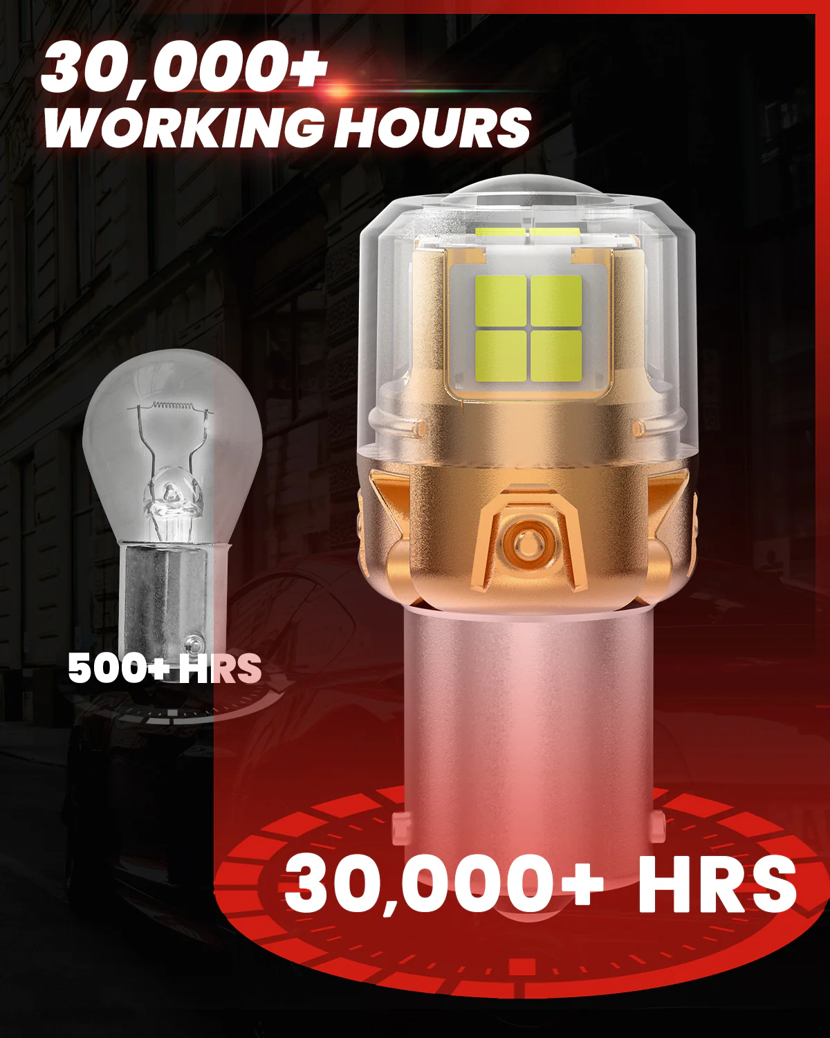 1156 1073 7506 1141 LED Reverse Backup Light Bulb | Xenon White, 2 Bulbs | Upgraded L2 Series - Image 6