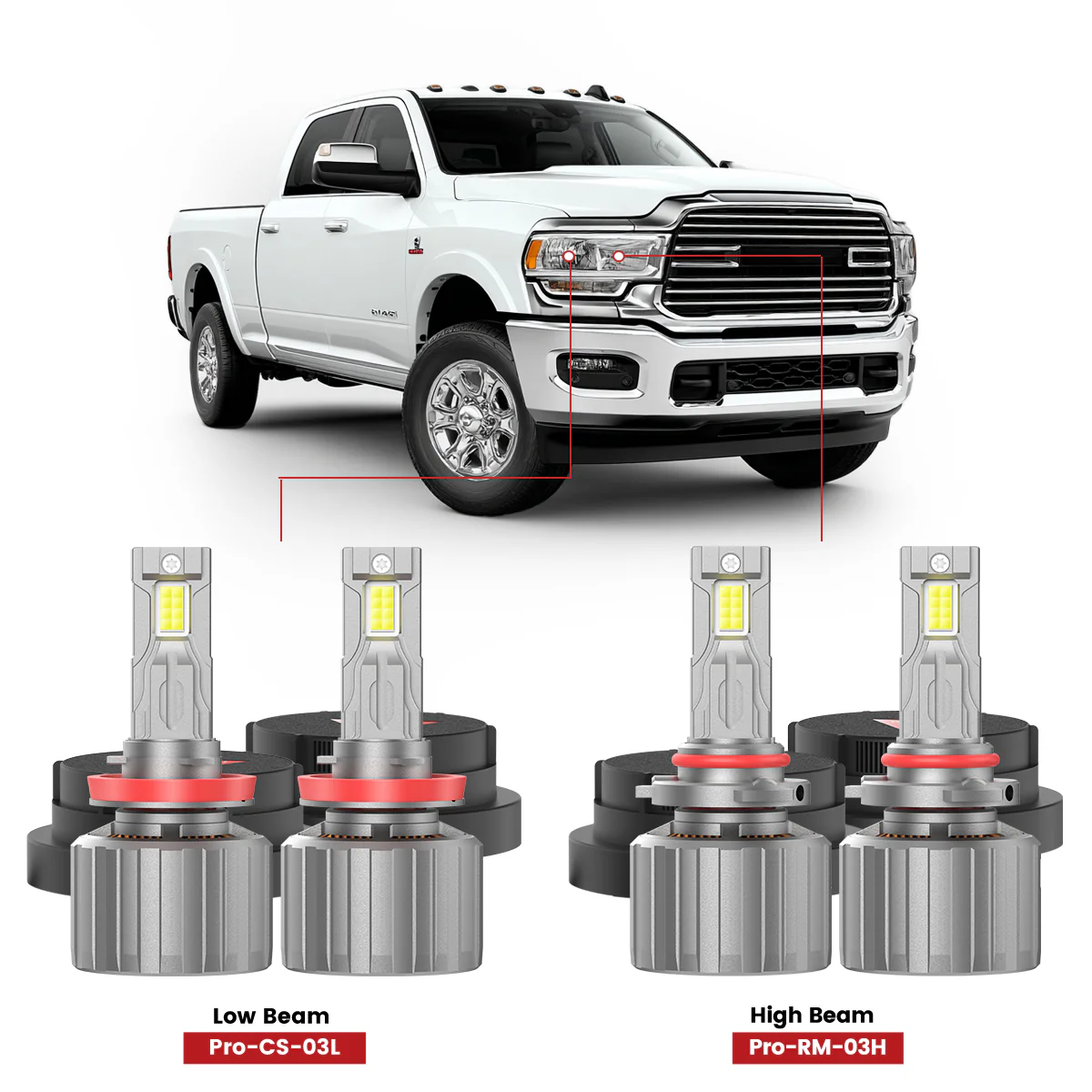 Custom Engineered for 2019-2024 Ram HD 2500/3500 LED Bulbs Upgrade | Tested and Verified