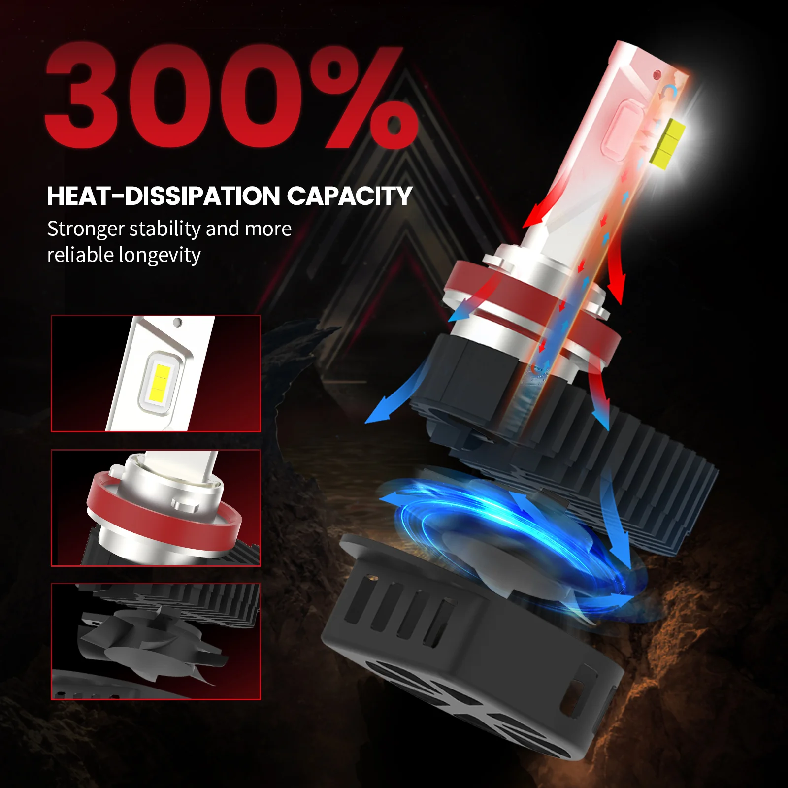 Fit for 2015-2017 Ford F-150 Custom Fit LED Bulbs Conversion Kits H11 9005 w/Dust Cover - Image 7