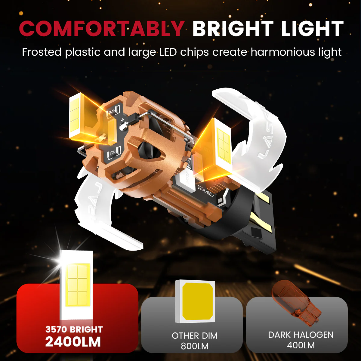 7443 CanBus-Ready Reverse Backup Light LED Bulbs | D2 Series - Image 9