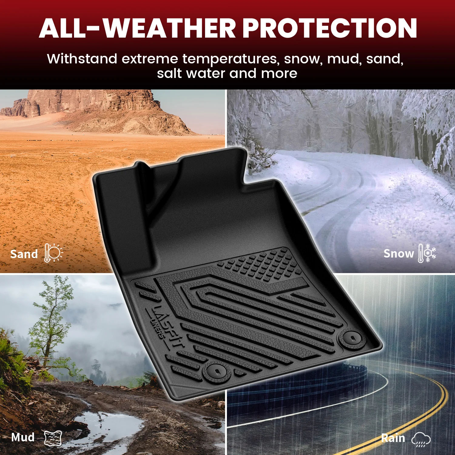 Fit for 2023-2025 Kia Niro EV Floor Mats or Cargo Mat, Not Fit PHEV or Without Optional Dual Level Cargo Board - Image 8