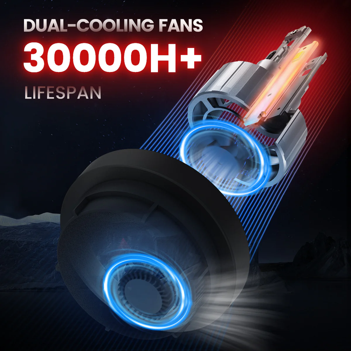 Custom Engineered for 2021-2023 Ford F-150 XL STX XLT LED Bulbs Upgrade | Tested and Verified - Image 49