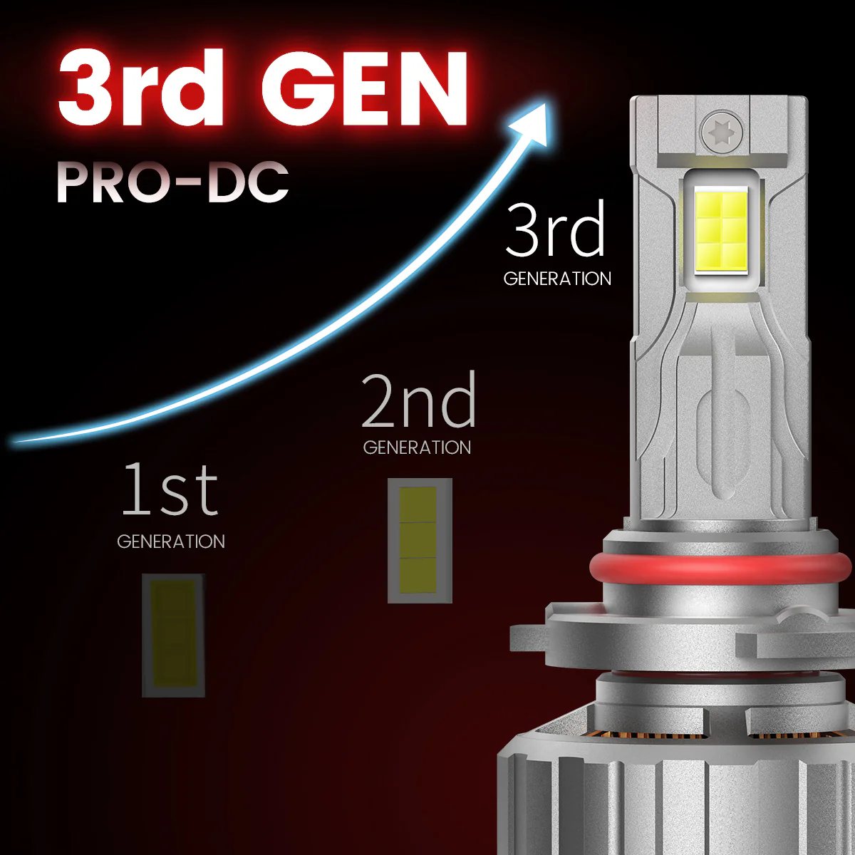 Custom Engineered for 2021-2023 Ford F-150 XL STX XLT LED Bulbs Upgrade | Tested and Verified - Image 51