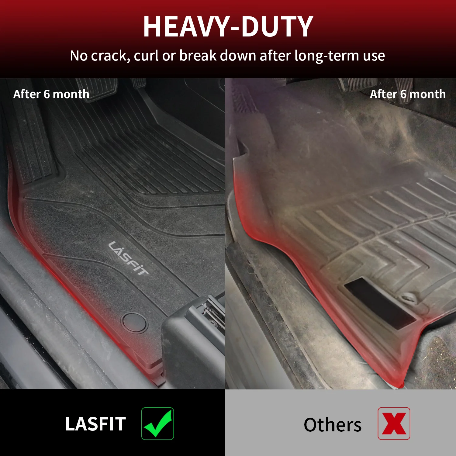Fit for 2021-2024 Tesla Model S Custom Floor Mats or Frunk & Trunk Well & Cargo Mats - Image 18