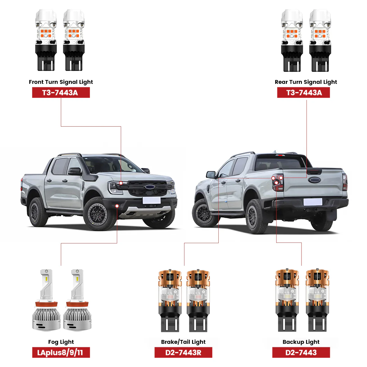 Fit for 2024-2026 Ford Ranger LED Bulbs Upgrade | Tested and Verified