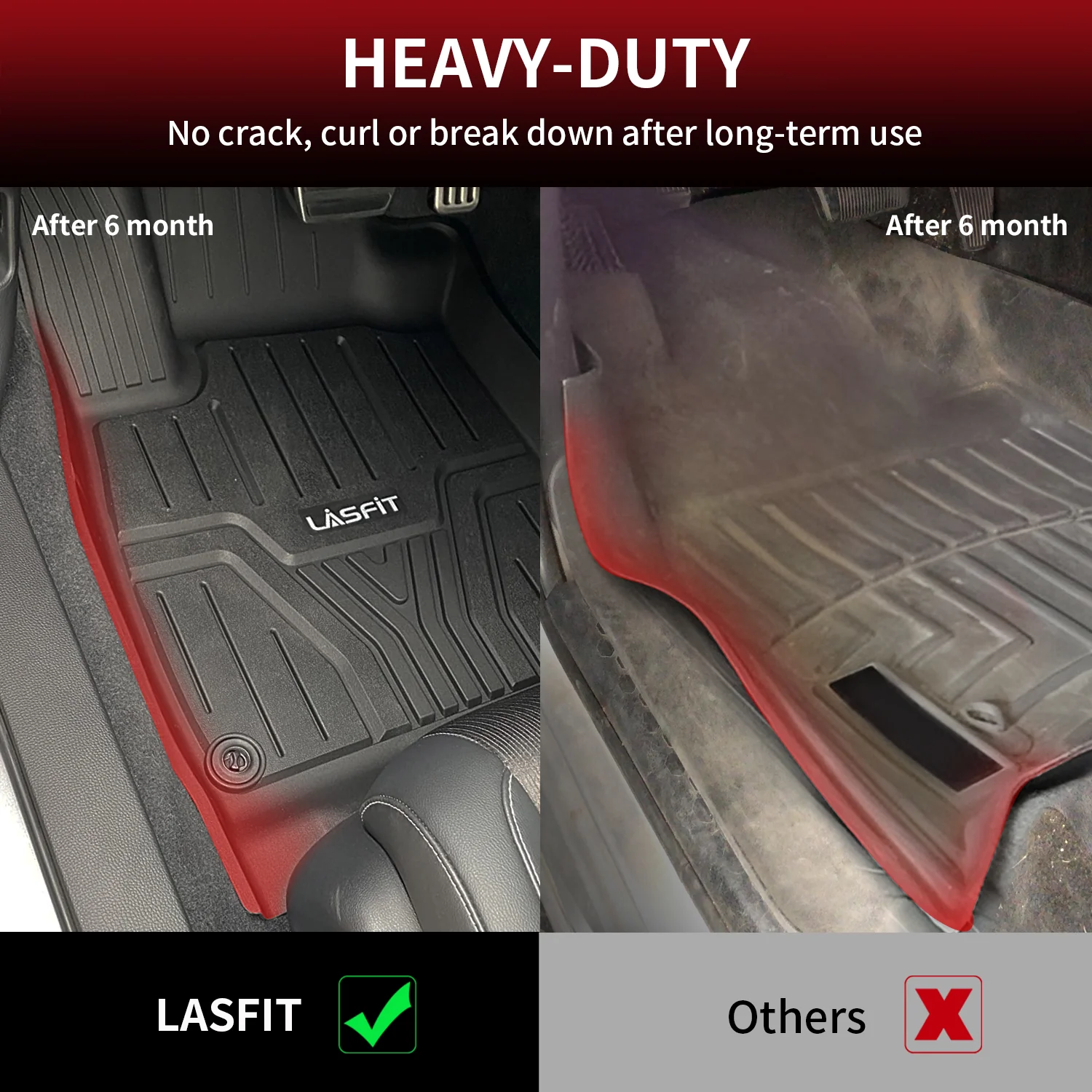Fit for 2023-2026 Honda Pilot Custom TPE Floor Mats or Seatback & Cargo Mats - Image 3