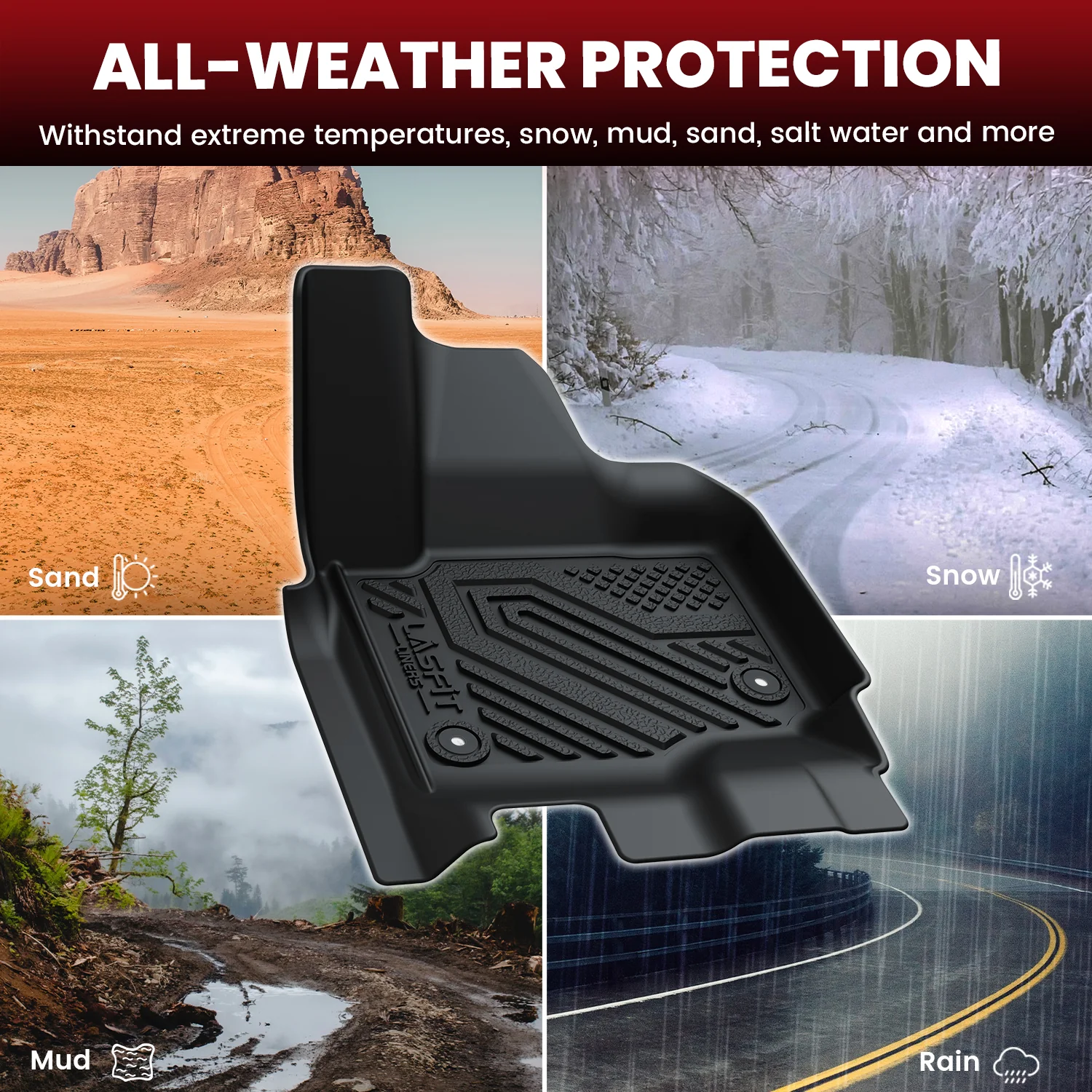 Fit for 2025-2026 Ford Expedition / Expedition Max Floor Mats or Seatback & Cargo Mats - Image 7