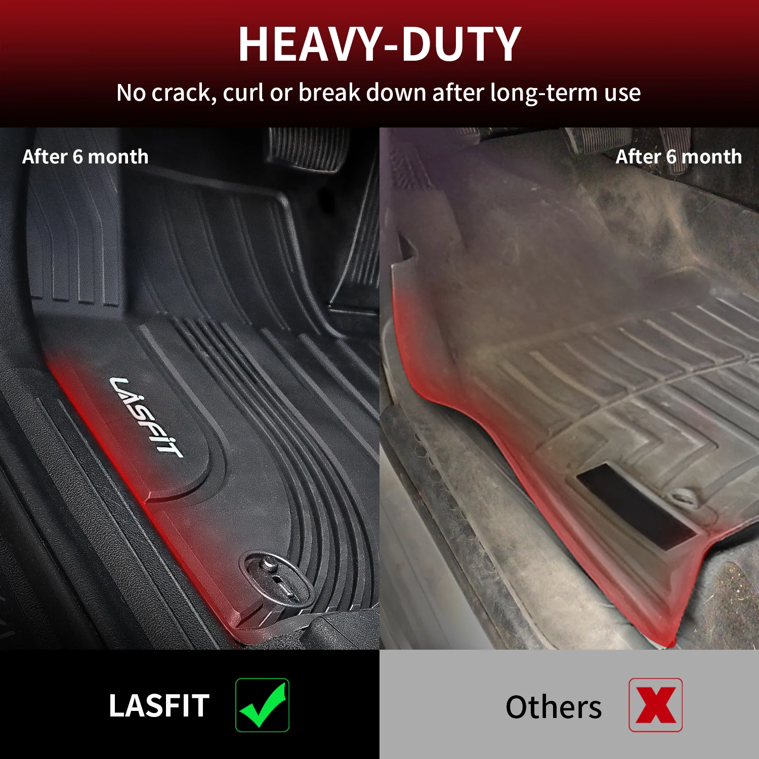 Fit for 2025 Kia K5 Floor Mats Only - Image 14