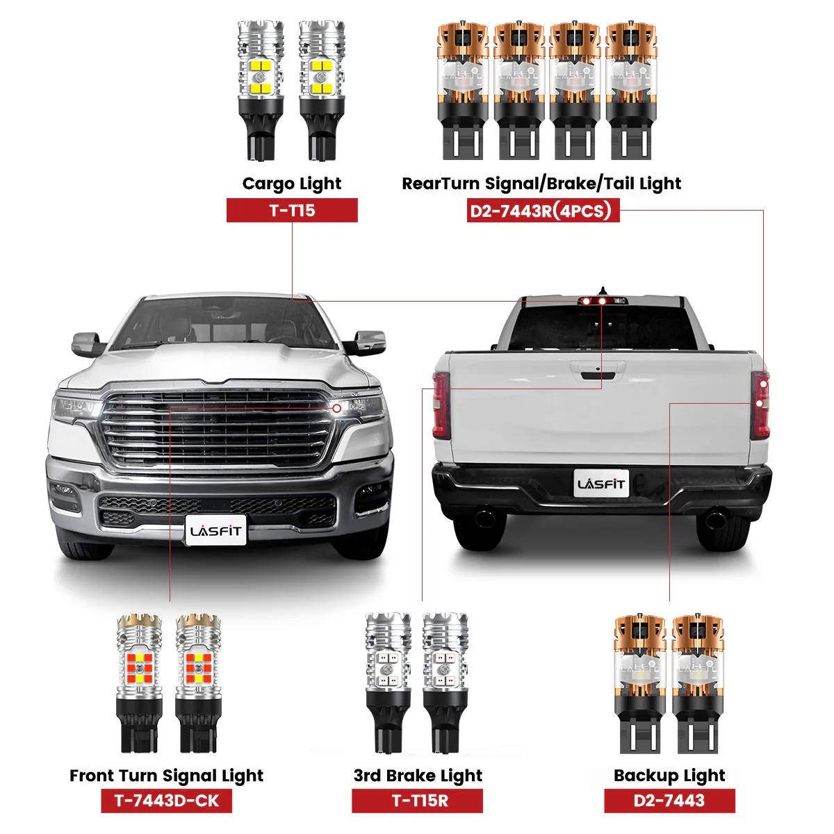 Fit for 2025-2026 Ram 1500 LED Exterior Lights Upgrade | Tested and Verified