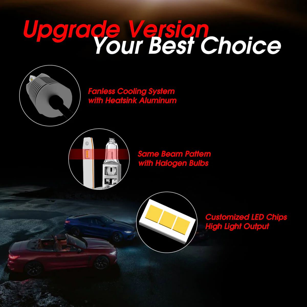 40W H1 L1 Plus Series | 4,000LM 6000K LED Bulbs - Image 10