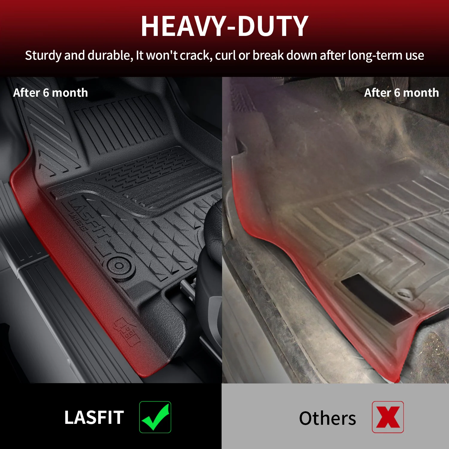 Fit for 2013-2018 Ram 1500 All-Weather 1st row Floor Mats, Fit Carpet Floor Only - Image 10