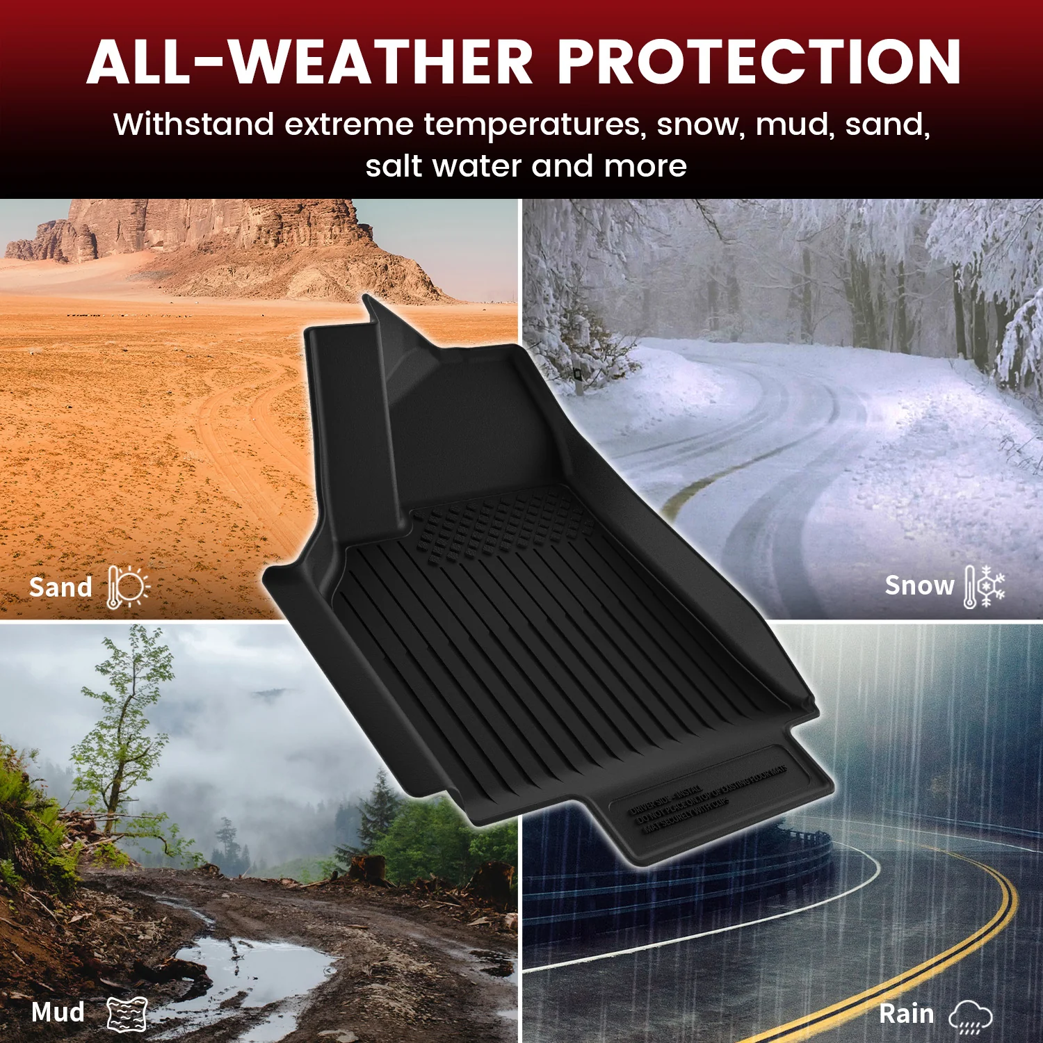 Fit for 2026 Tesla Model Y Floor Mats or Cargo or Frunk Liner or Trunk Well or Seatback Mats - Image 10